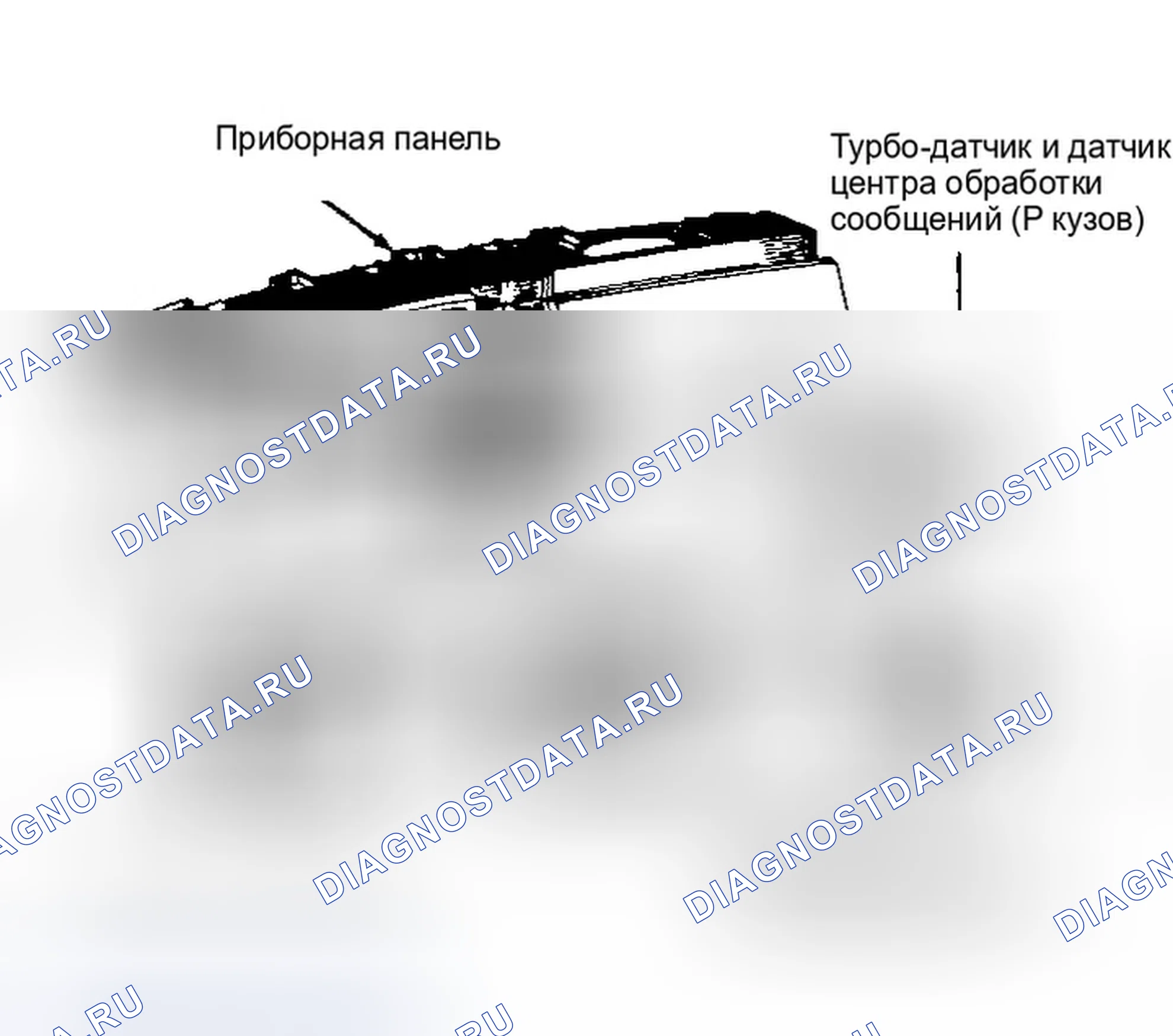 Рис. 8. Dodge Shadow I