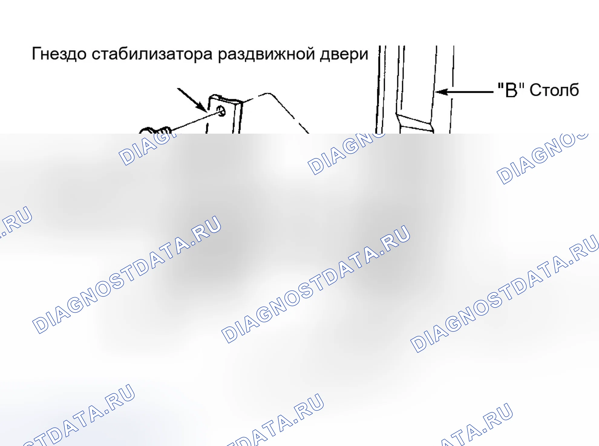 Рис. 4: Демонтаж и монтаж. Chrysler Town & Country III