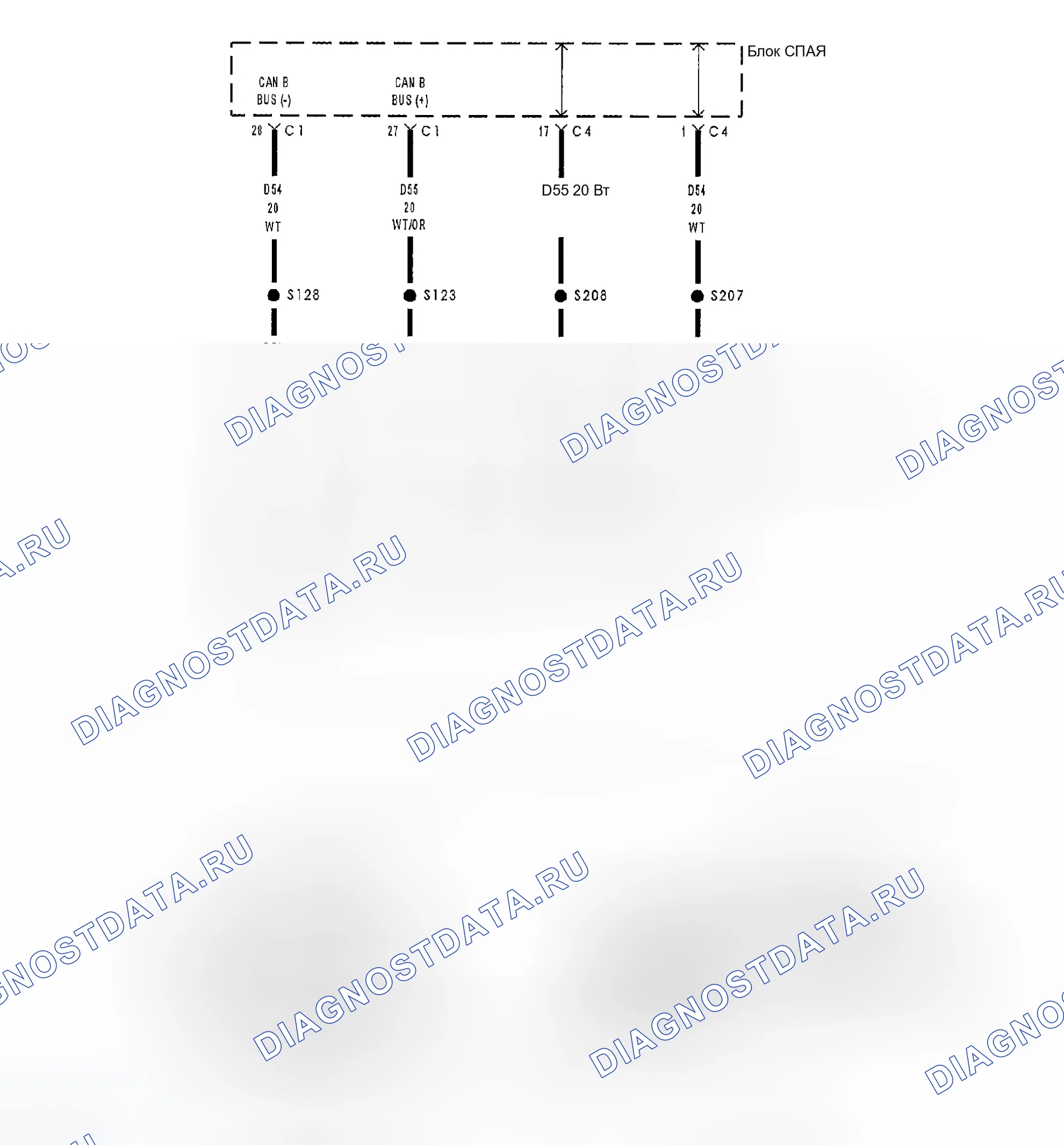 Рис. 250: U0020-CAN B шина OFF PERFORMANCE. Dodge Durango II