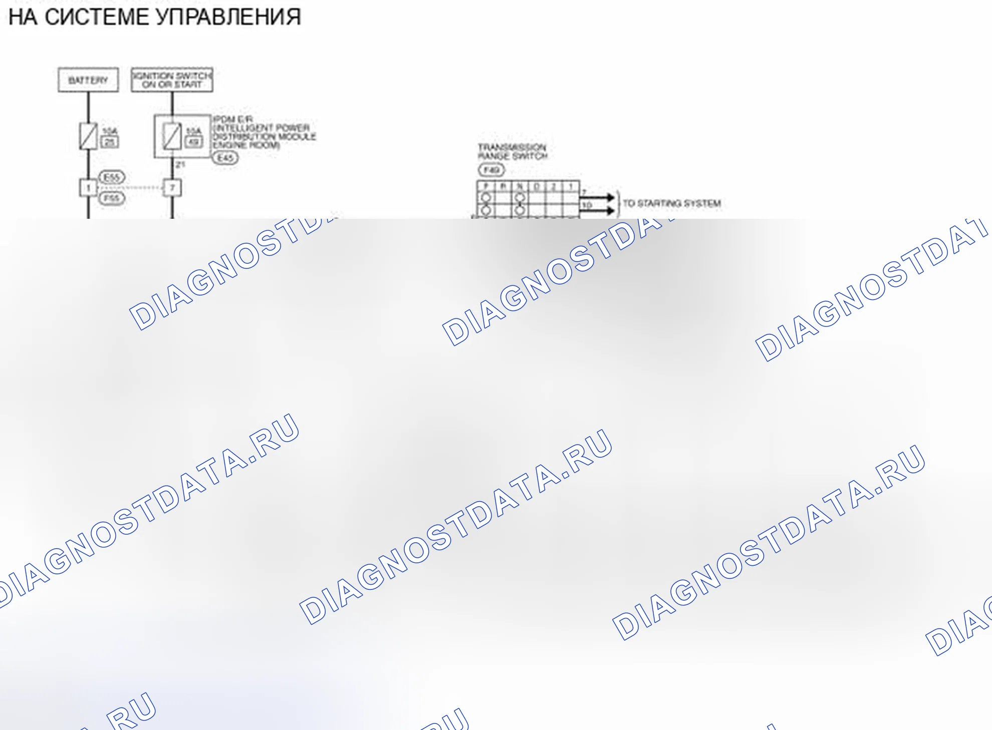 Рис. 122: электросхема. Audi RS6 C8