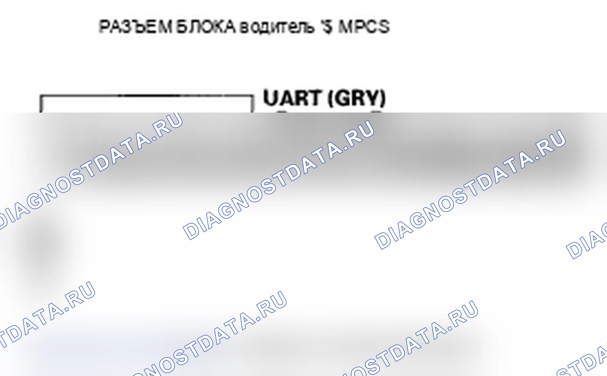 Рис. 41: B2187 расшифровка кода ошибки: короткое замыкание в цепи линии связи (линии UART). Acura RL II