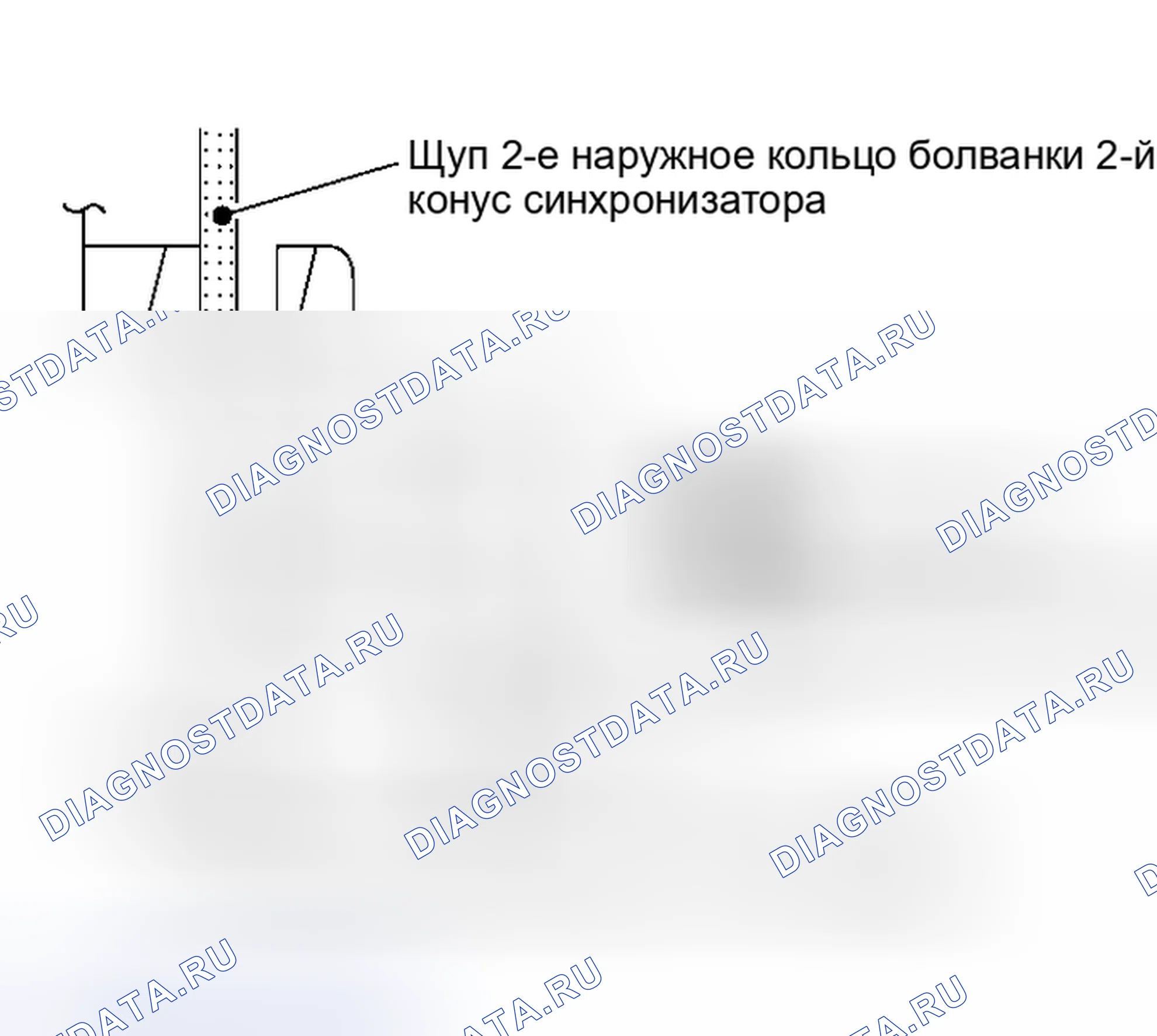 Рис. 234. Honda Odyssey I