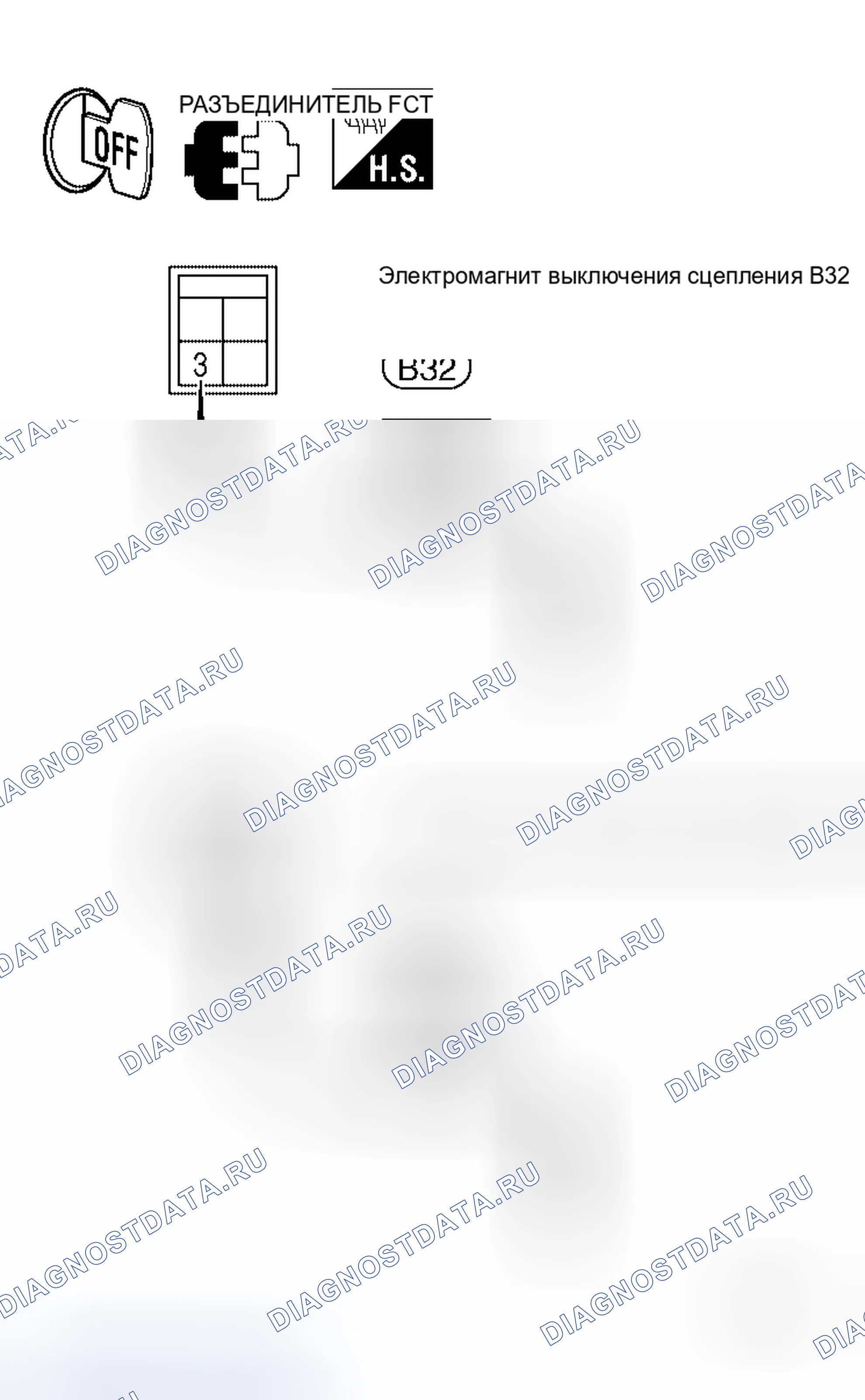 Рис. 106. Honda N-BOX+ I