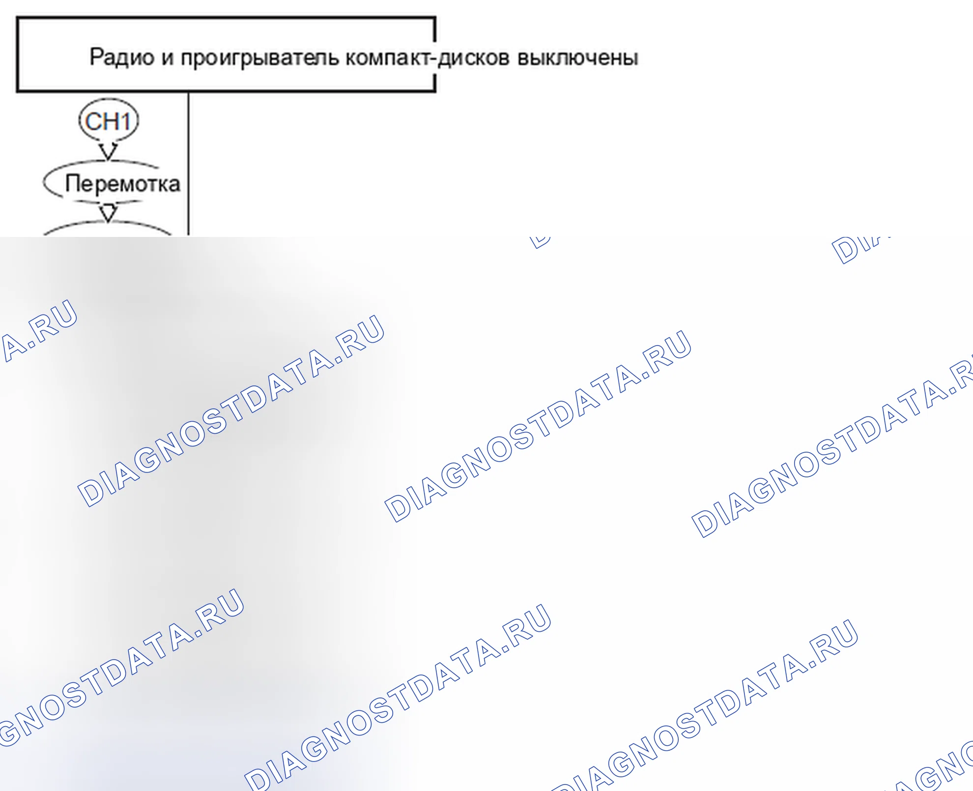 Рис. 215. Mitsubishi Lancer Ralliart X рестайлинг
