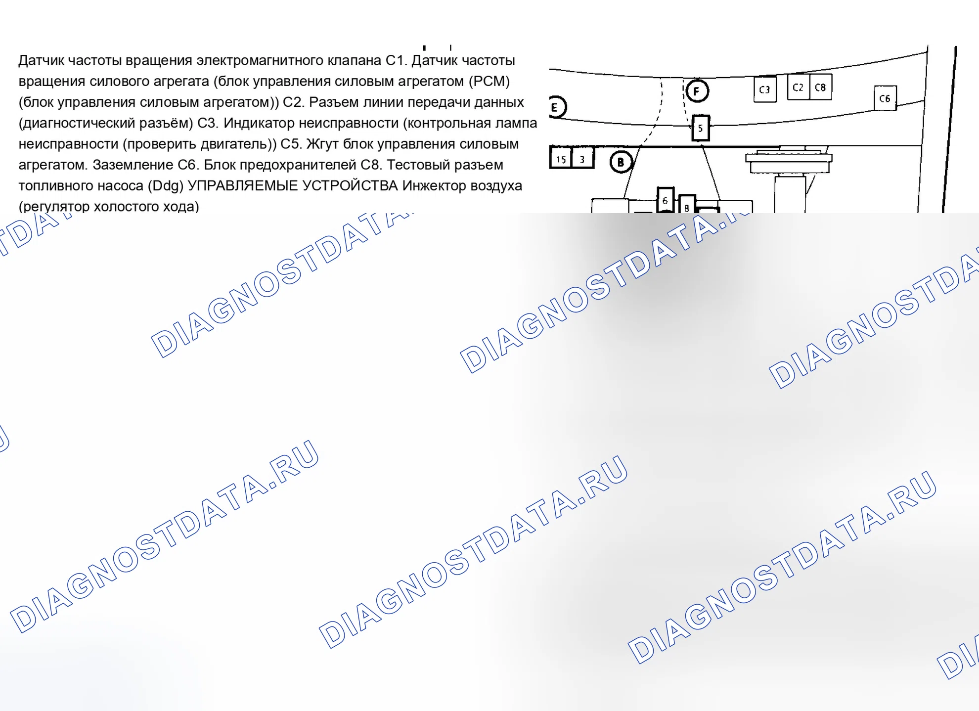 Рис. 128. Chevrolet Pickup K1500 