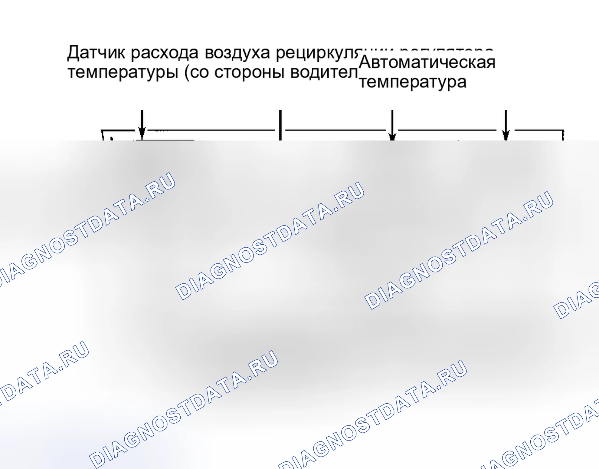 Рис. 6. Volvo S60 I