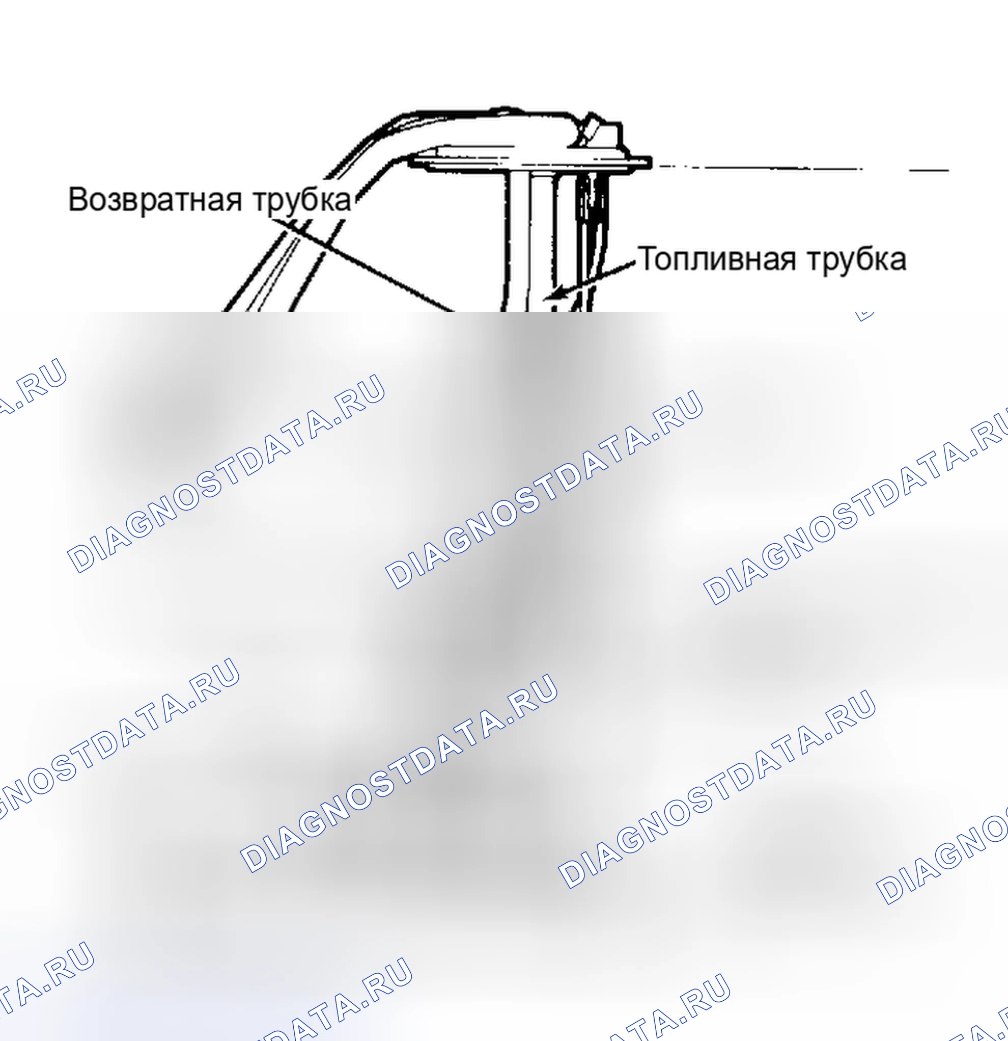 Рис. 27: Внутрибаковый лопастной топливный насос. Pontiac Sunbird II