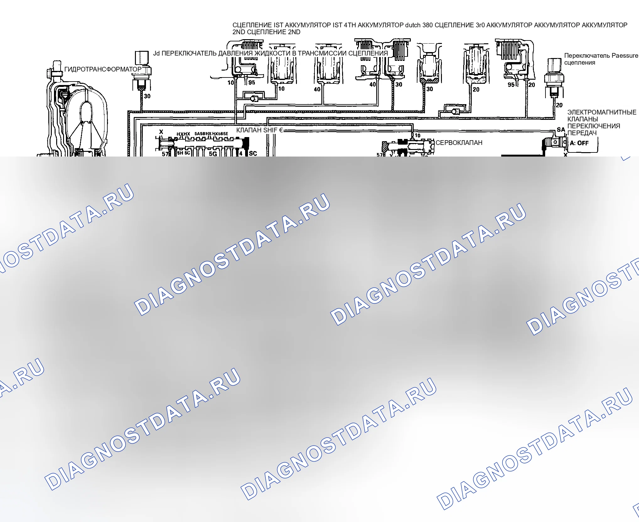 Рис. 470: Положение D: Переключение между 2-й и 3-й передачами. Honda Element YH2