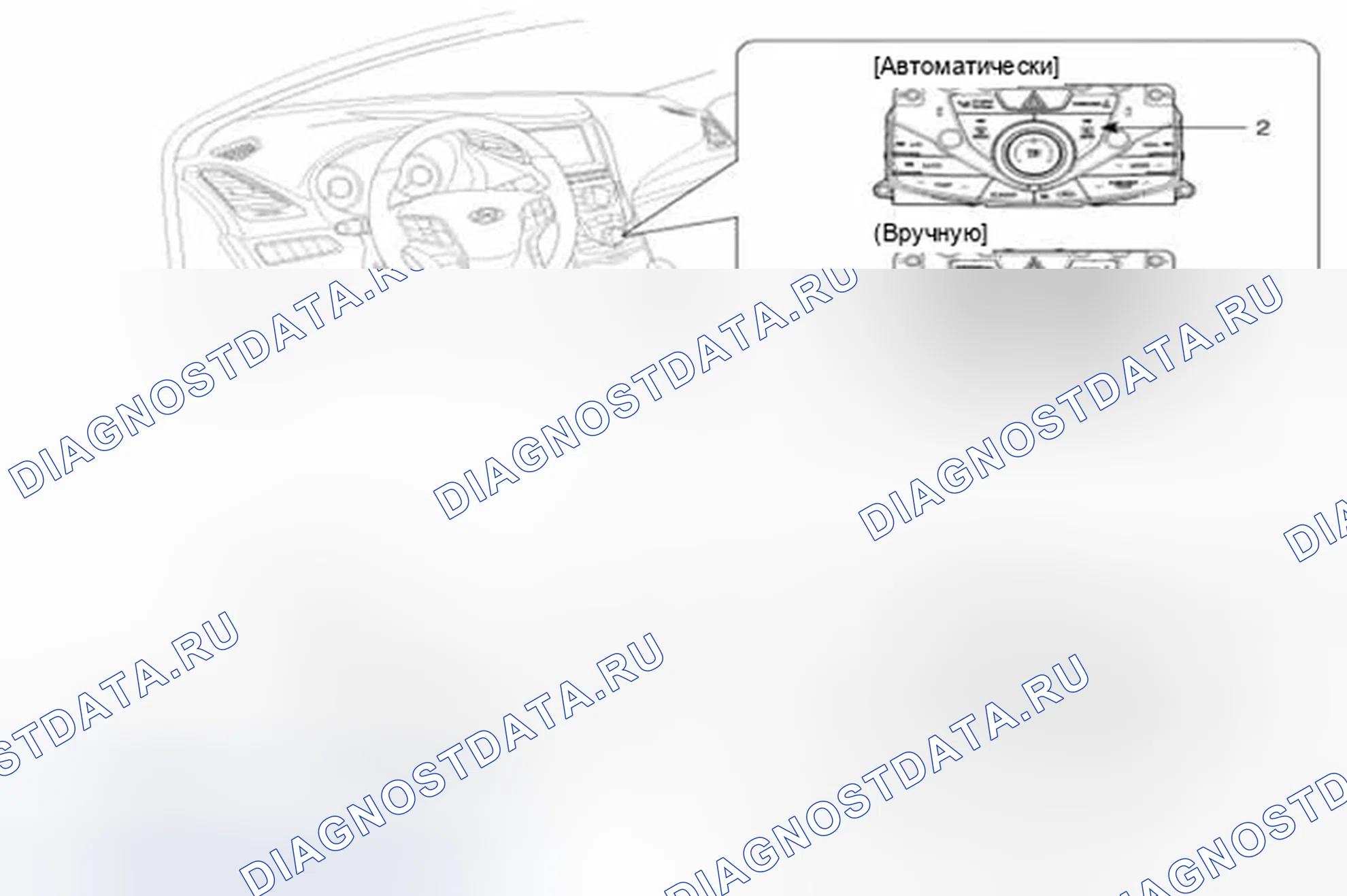Рис. 1: Расположение компонентов. Hyundai Azera II