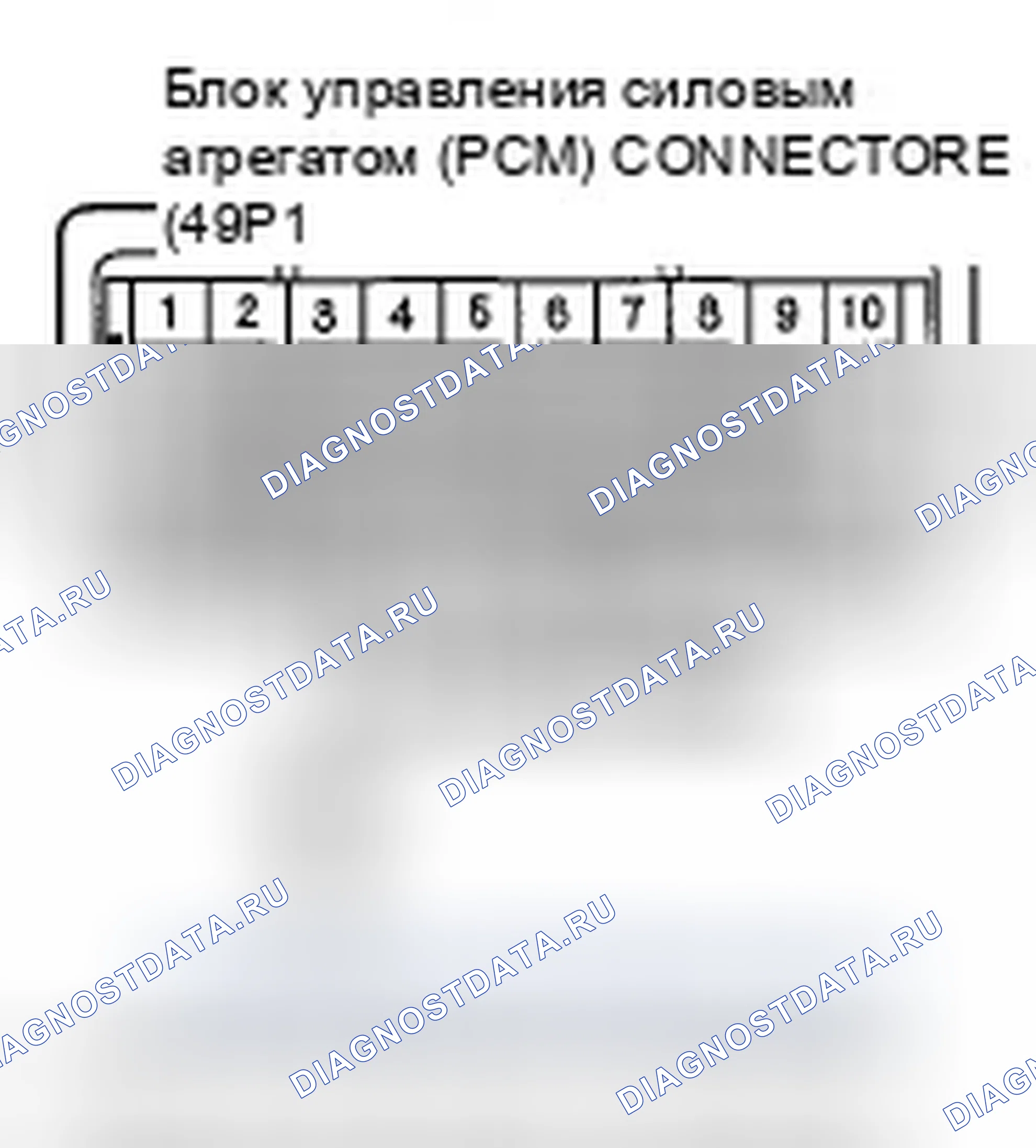 Рис. 190. Honda Ridgeline I рестайлинг