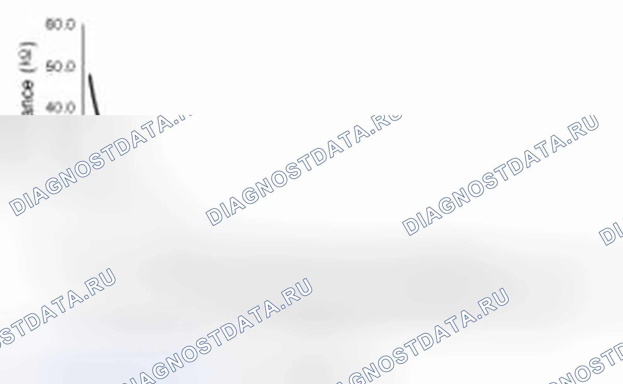 Рис. 32. Hyundai Elantra V