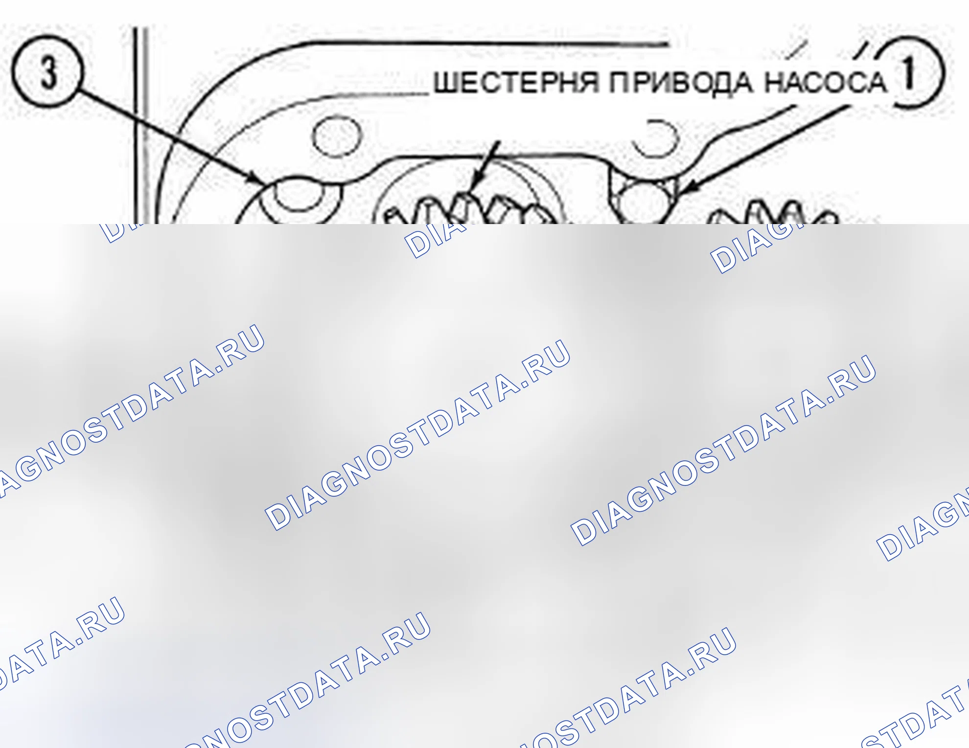 Рис. 513: УСТАНОВКА. RAM Pickup 3500 