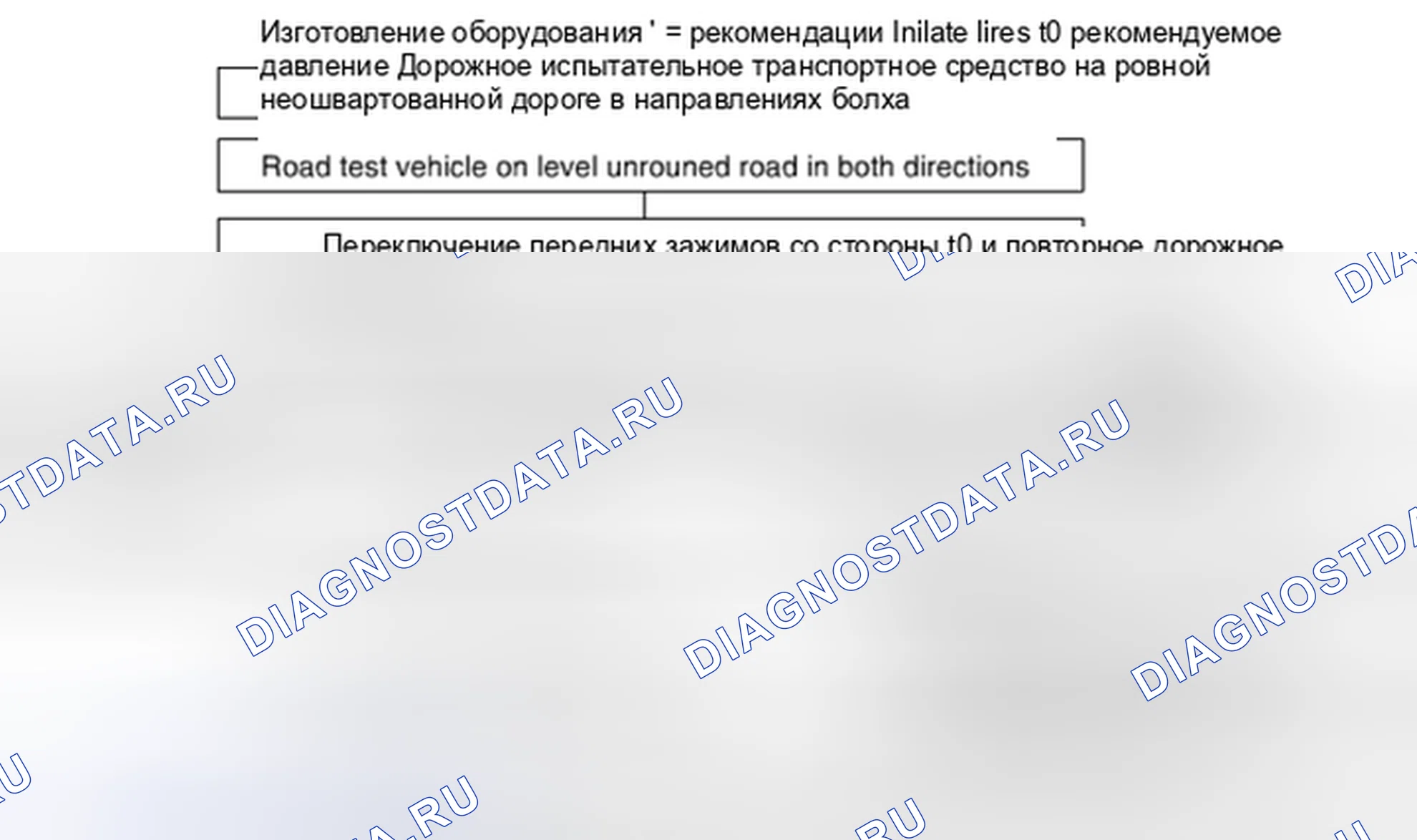 Рис. 6. Suzuki SX4 I рестайлинг
