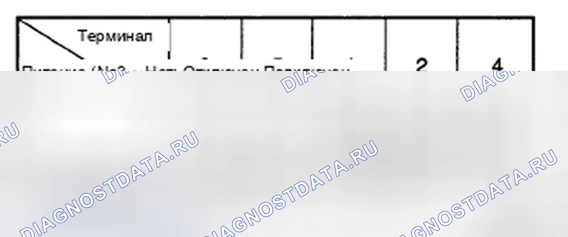 Рис. 8. Hyundai Sonata V рестайлинг