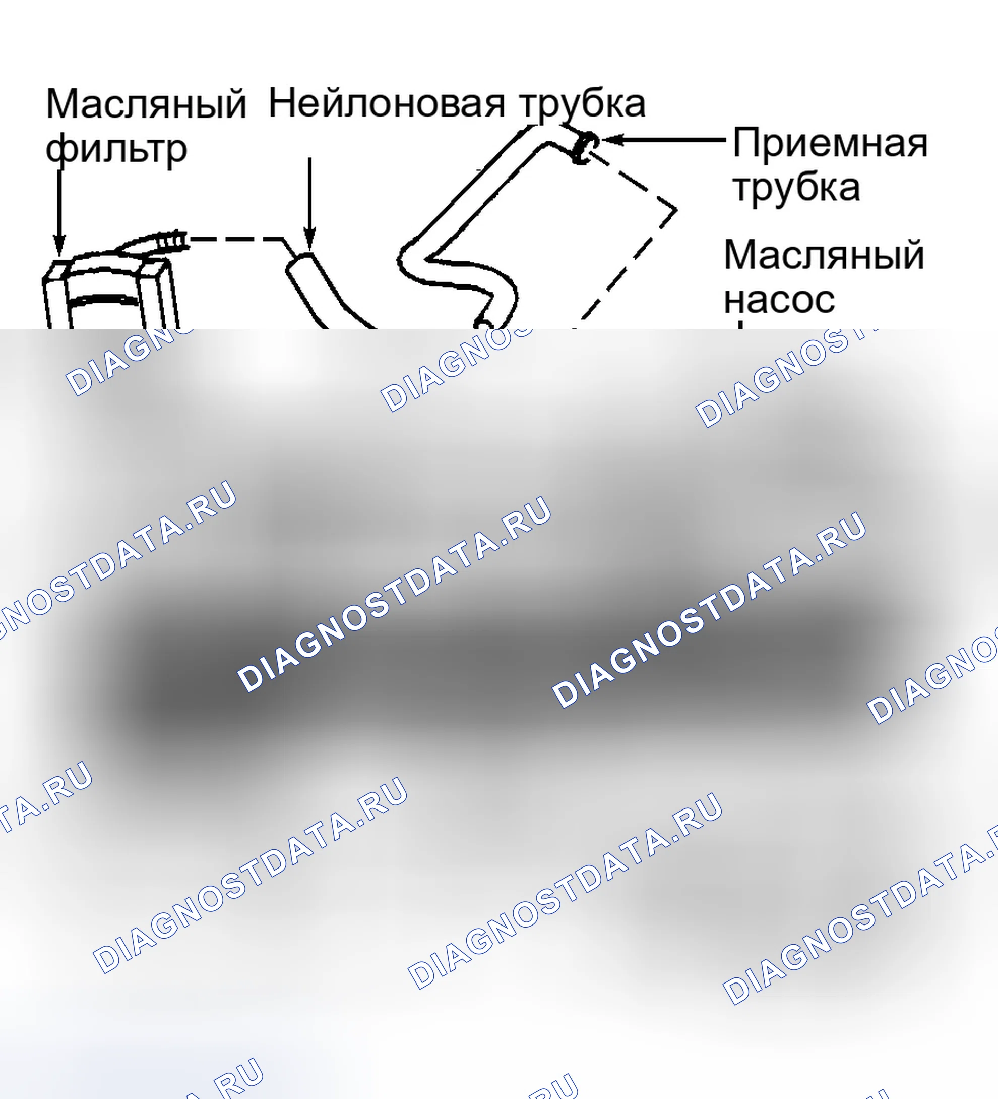 Рис. 21. GMC Safari II