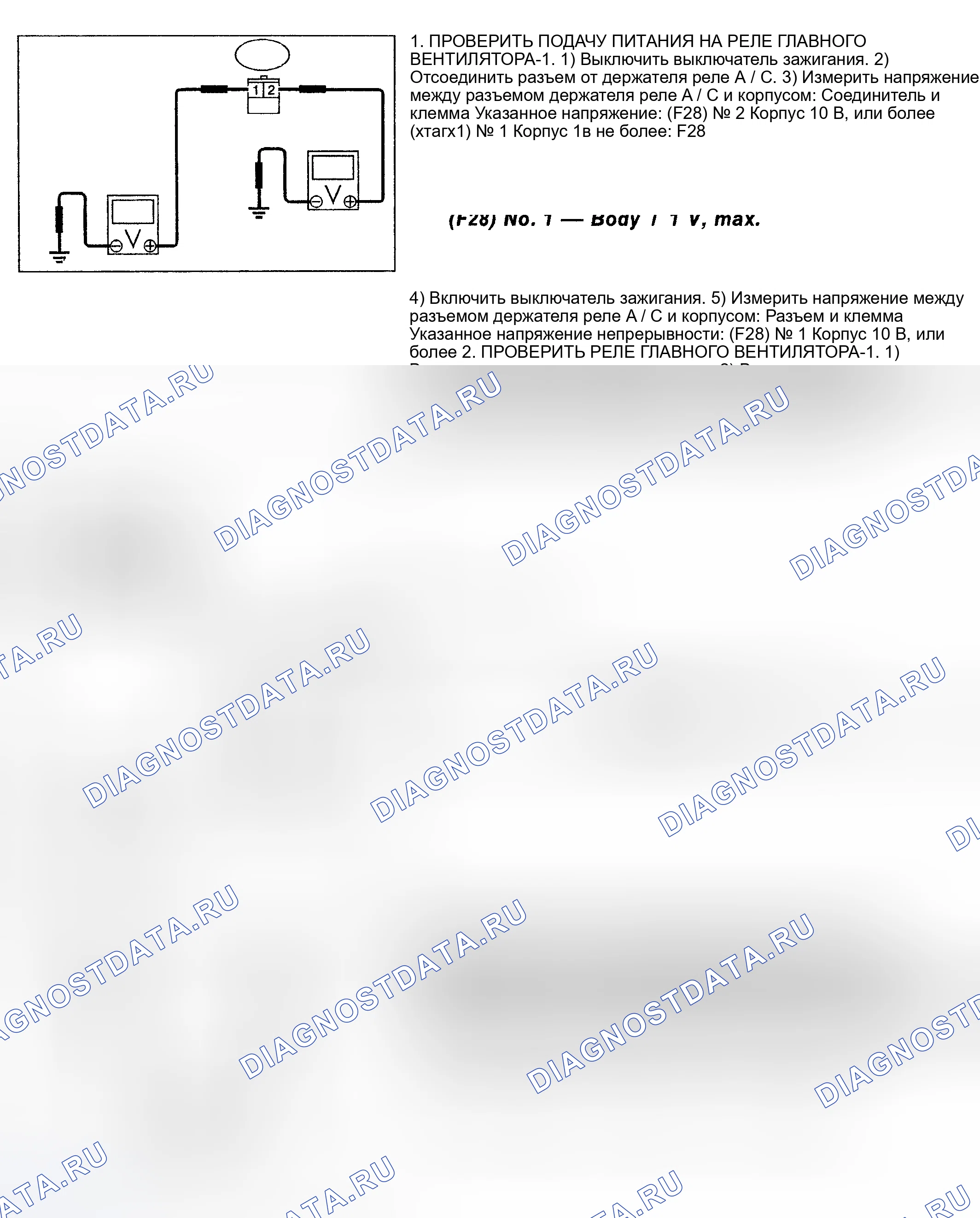 Рис. 15. Subaru Impreza GC/GF