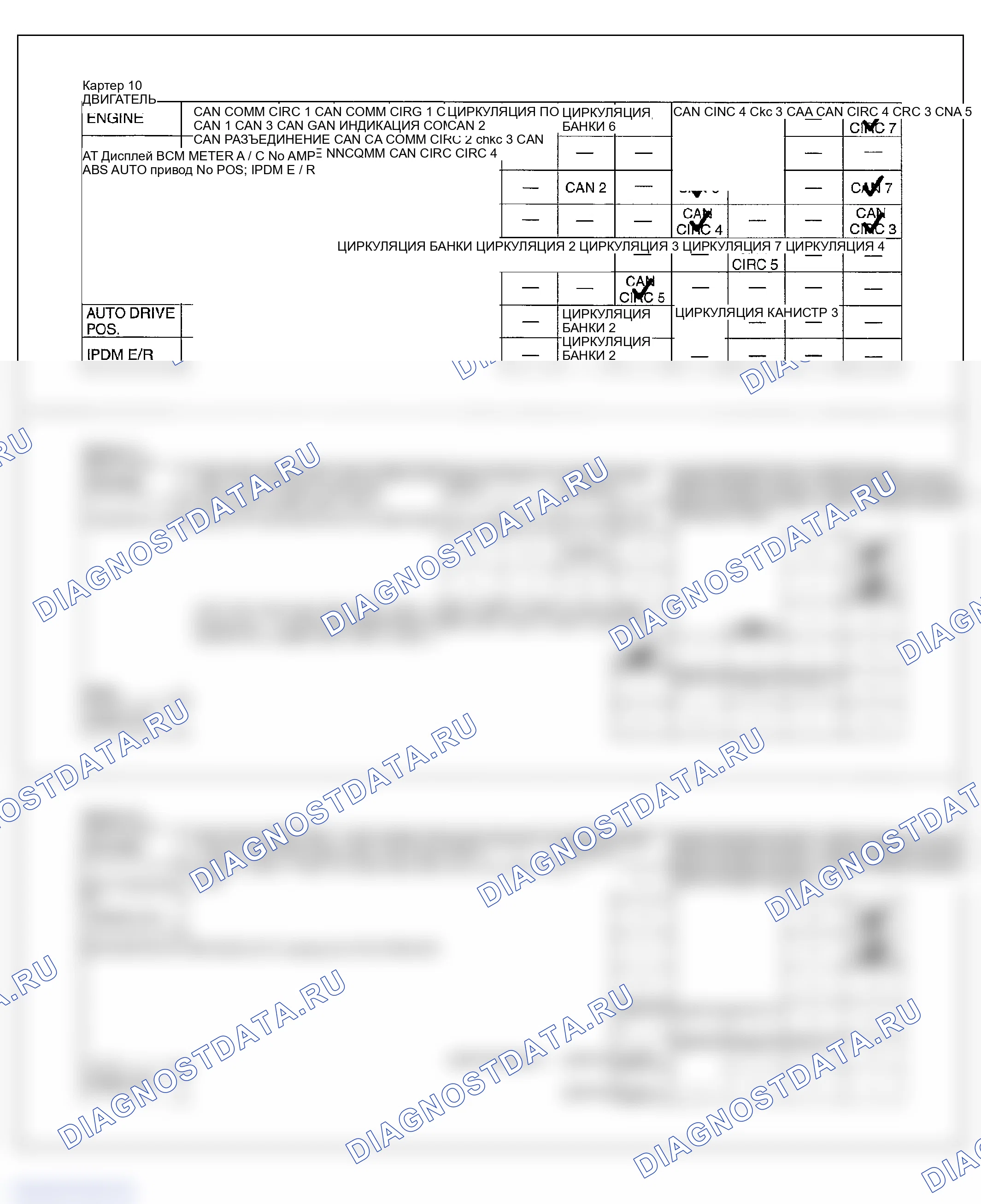 Рис. 91. Infiniti FX35 I