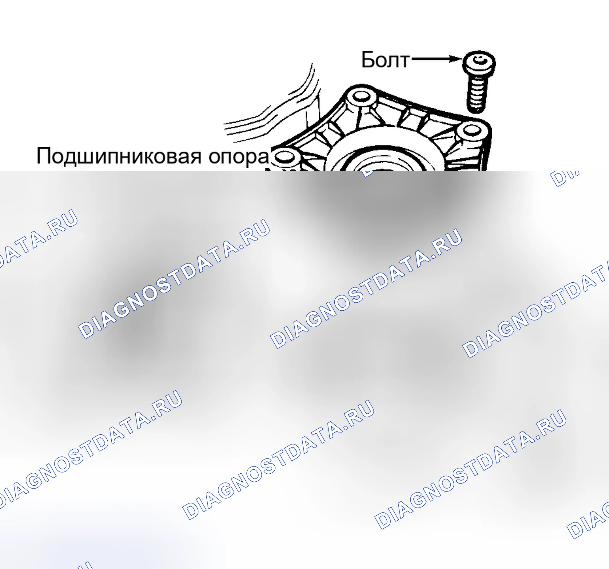 Рис. 23. Kia Picanto I