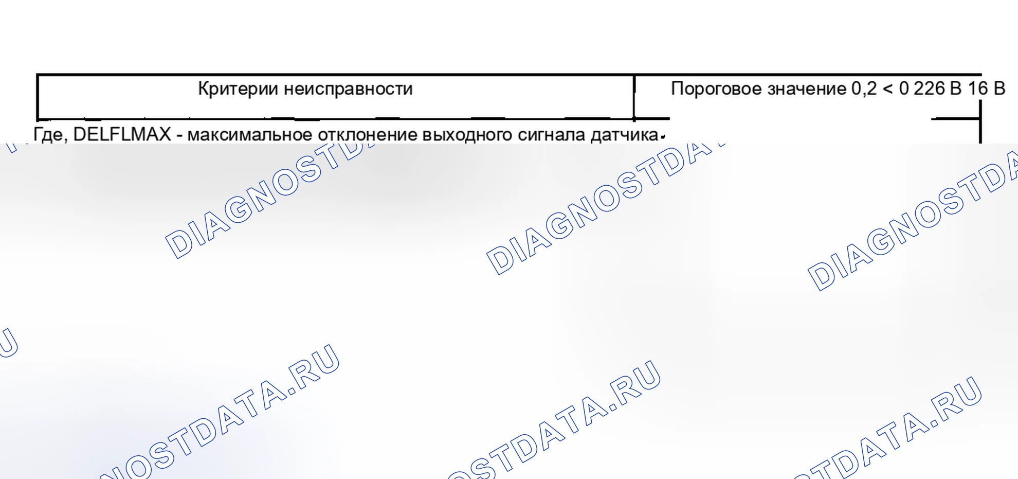 Рис. 1391. Hyundai Creta II