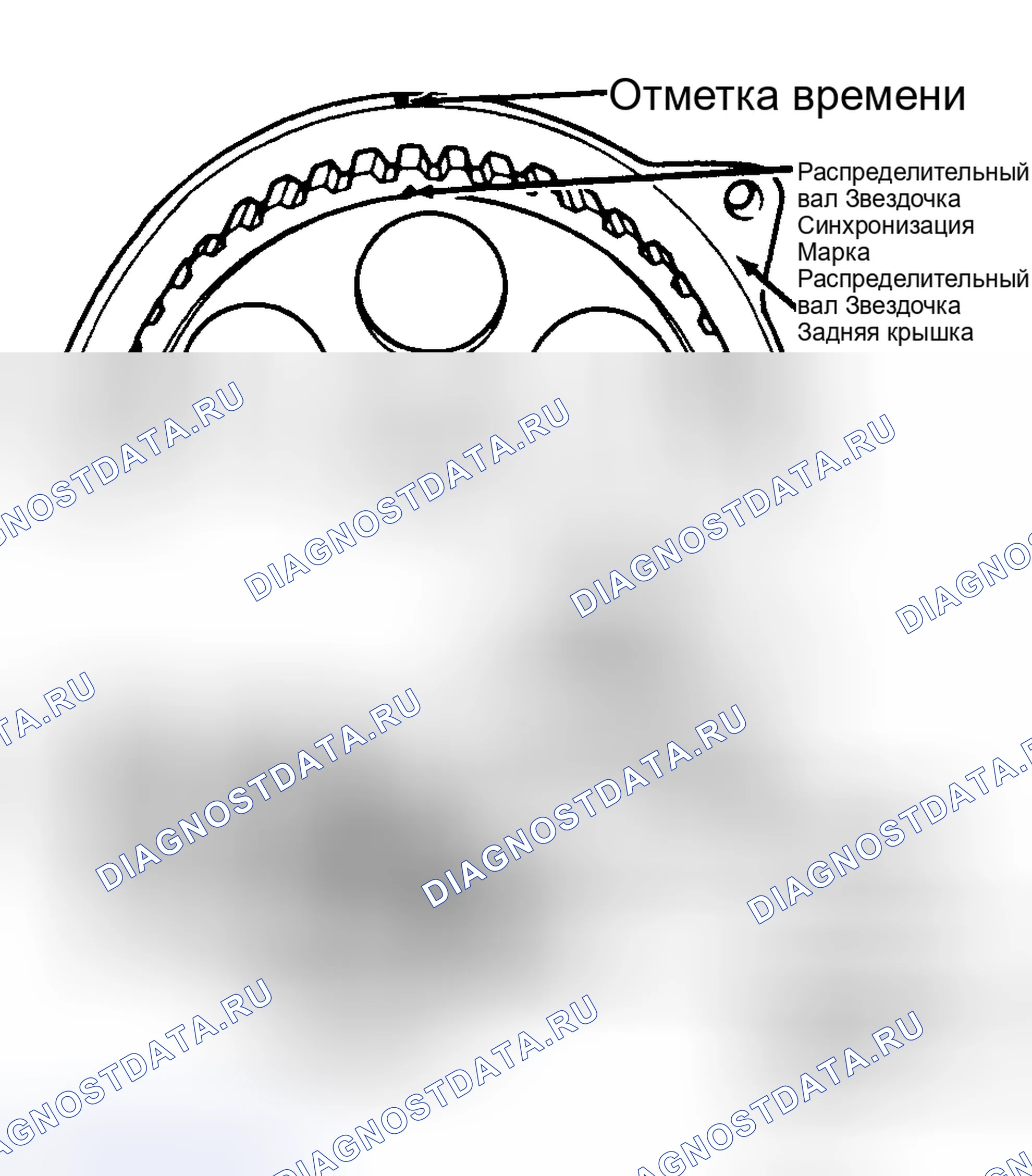 Рис. 6. Geely Coolray I