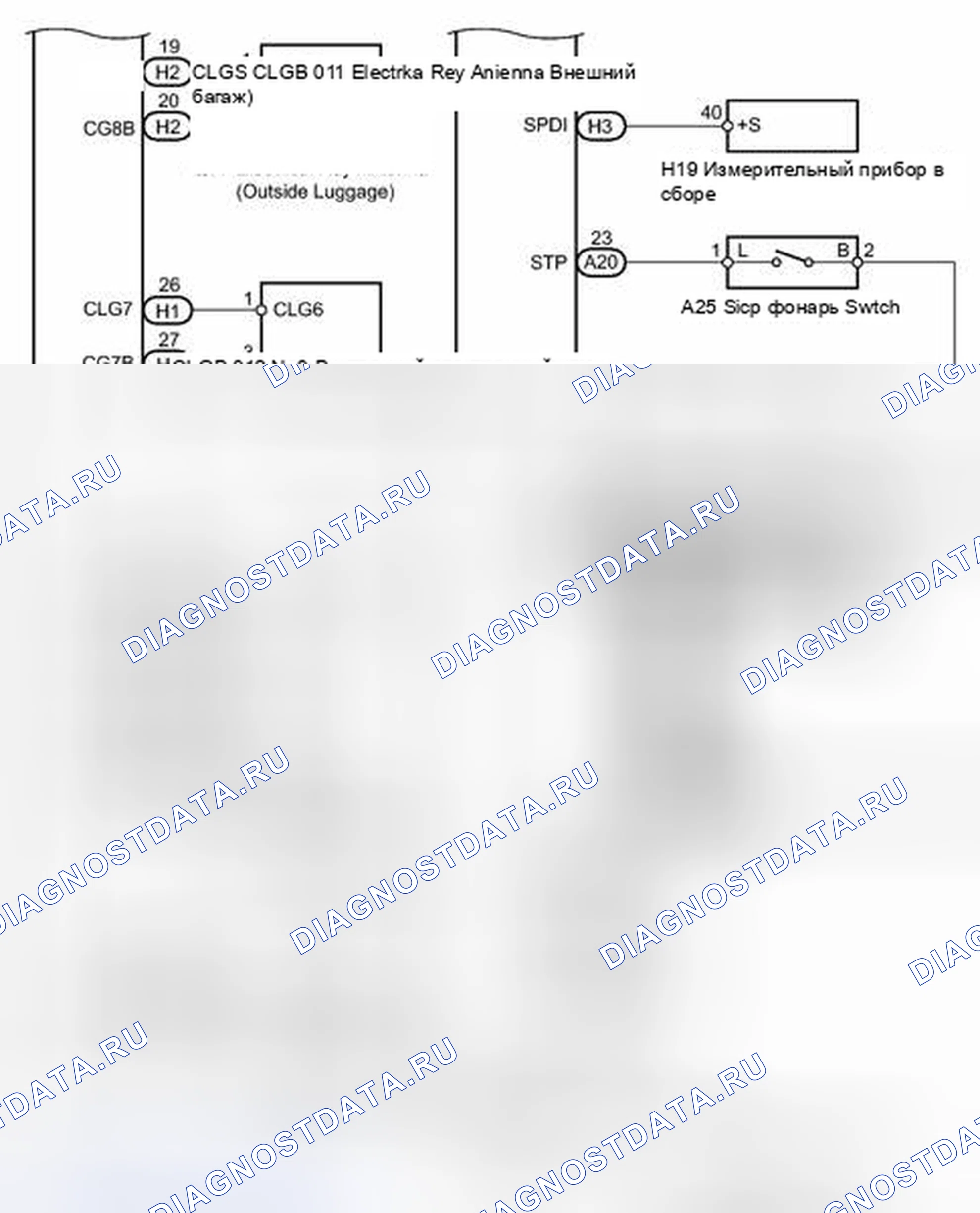 Рис. 8. Lexus CT I