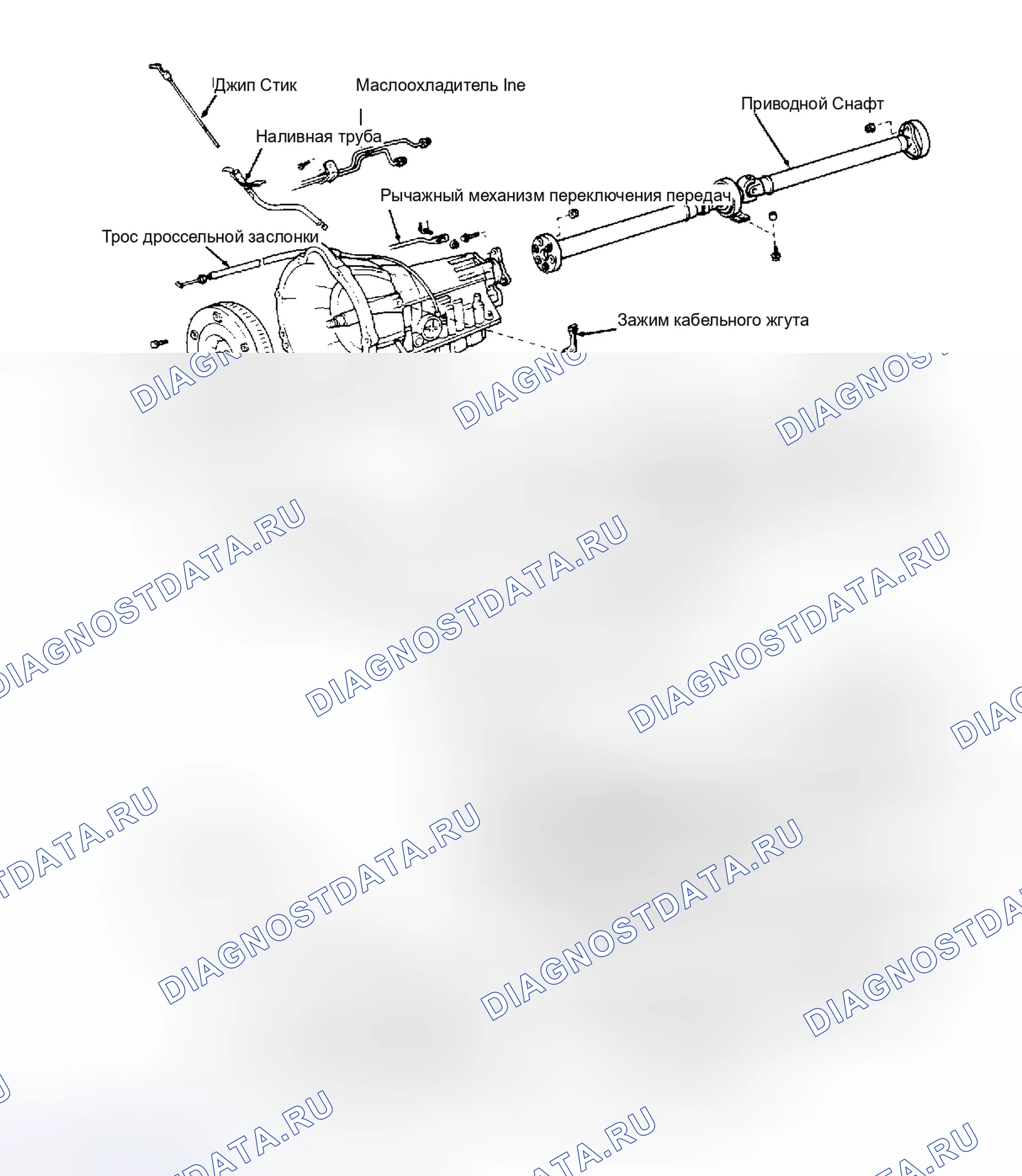 Рис. 4. Lexus ES XV10