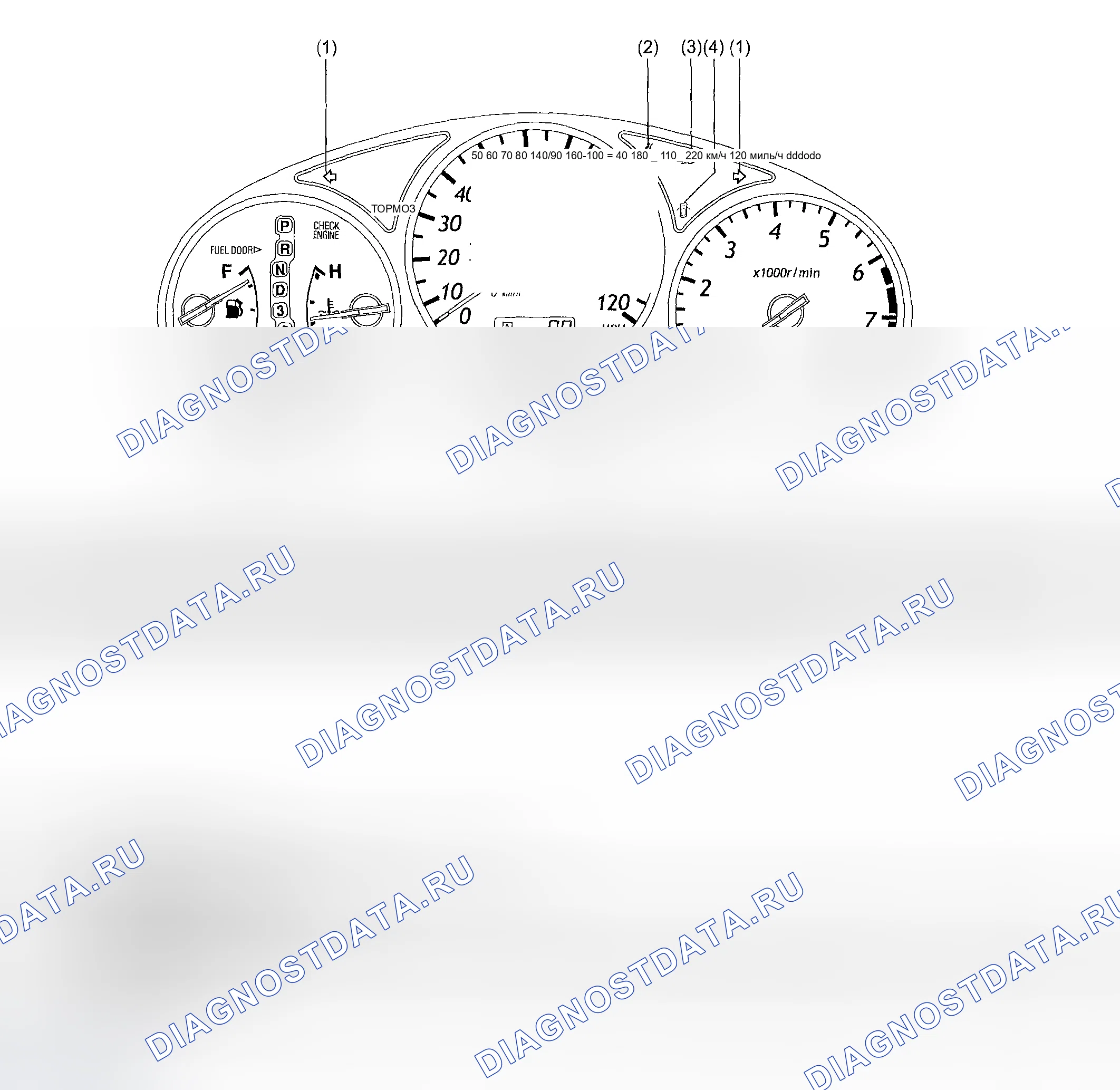 Рис. 34: TELLTALE (ГРАФИЧЕСКИЙ МОНИТОР). Subaru Impreza GD/GC/GG рестайлинг