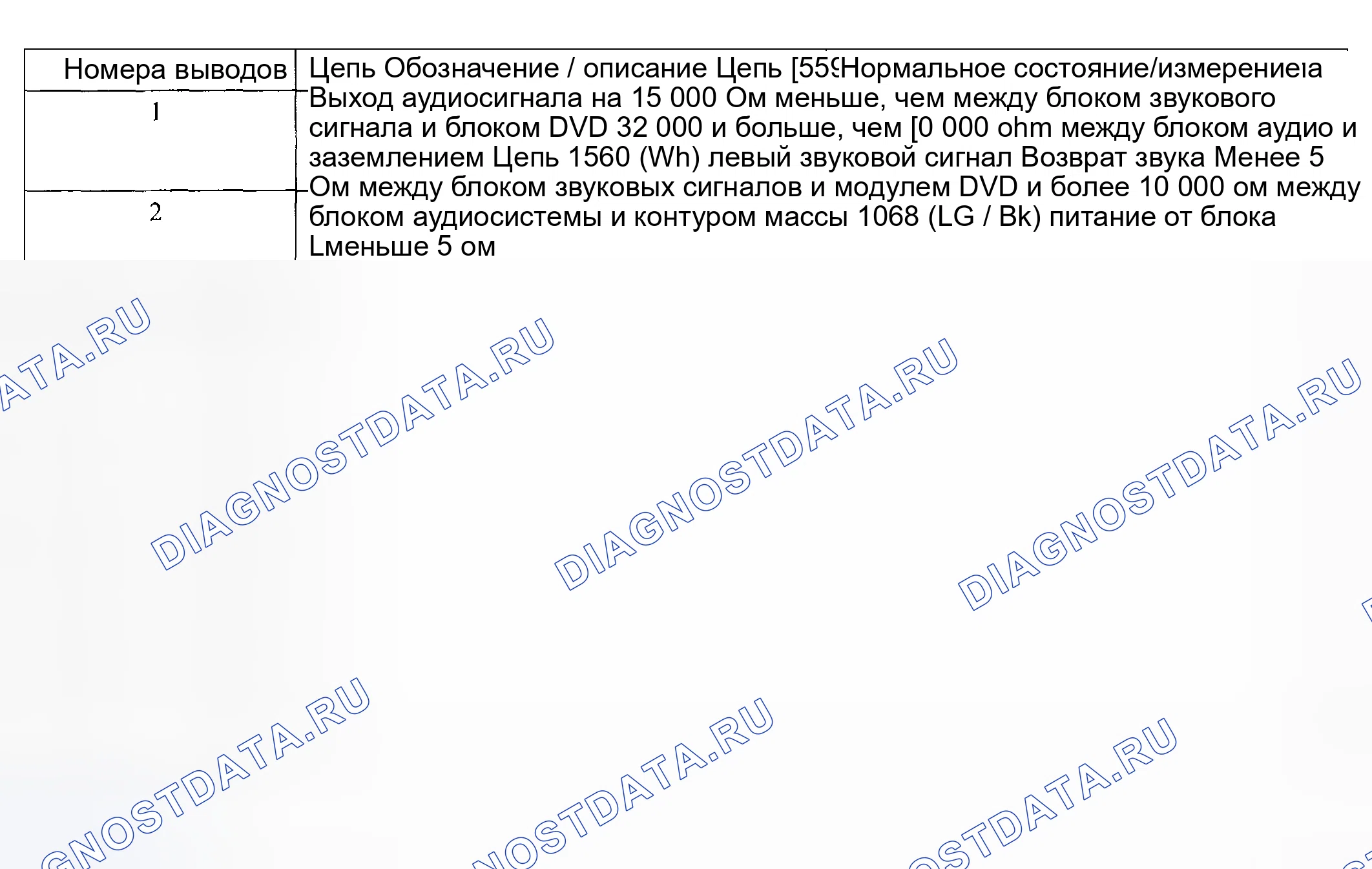 Рис. 32. Hyundai ix20 I рестайлинг