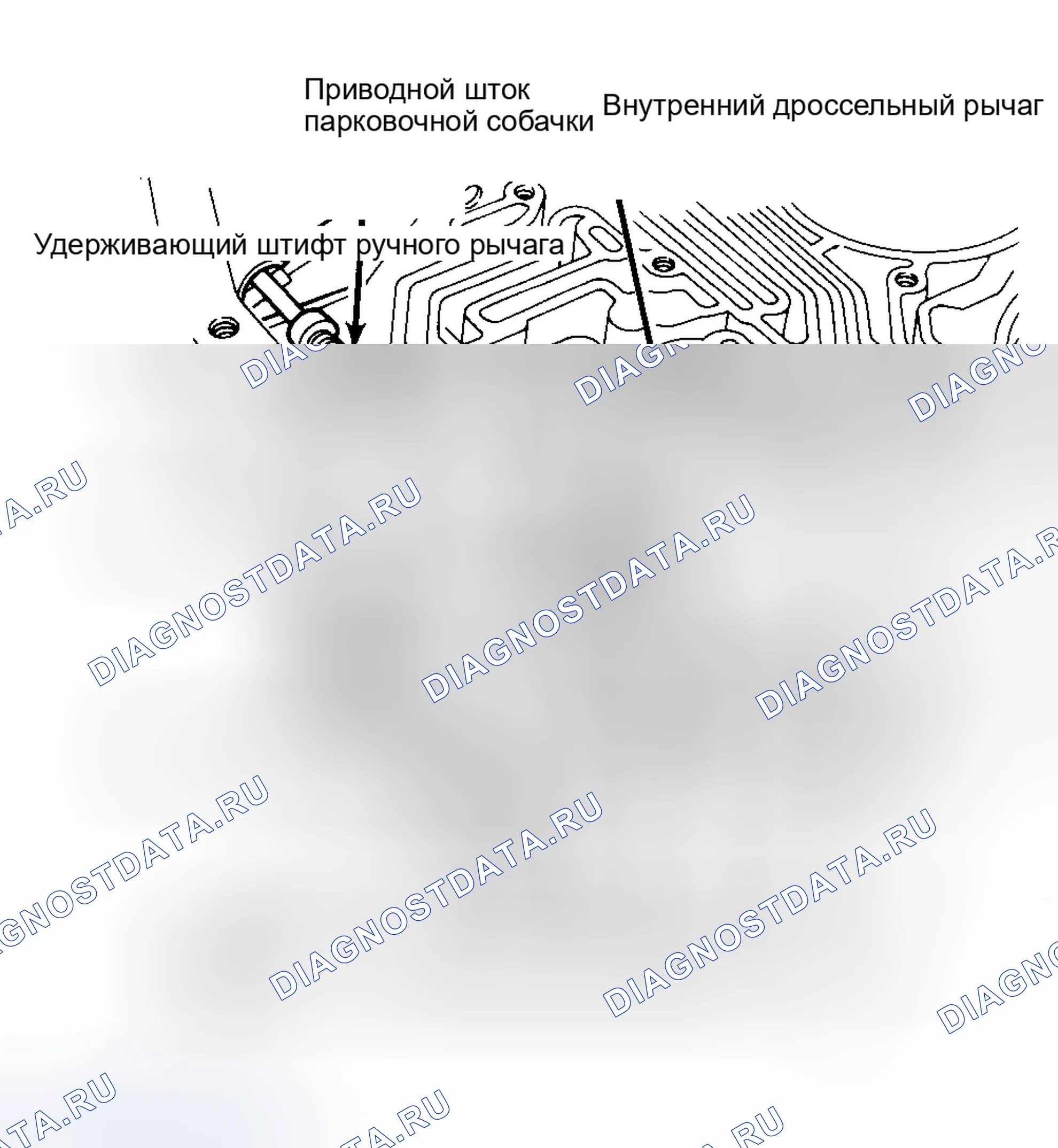 Рис. 20. Ford Bronco IV