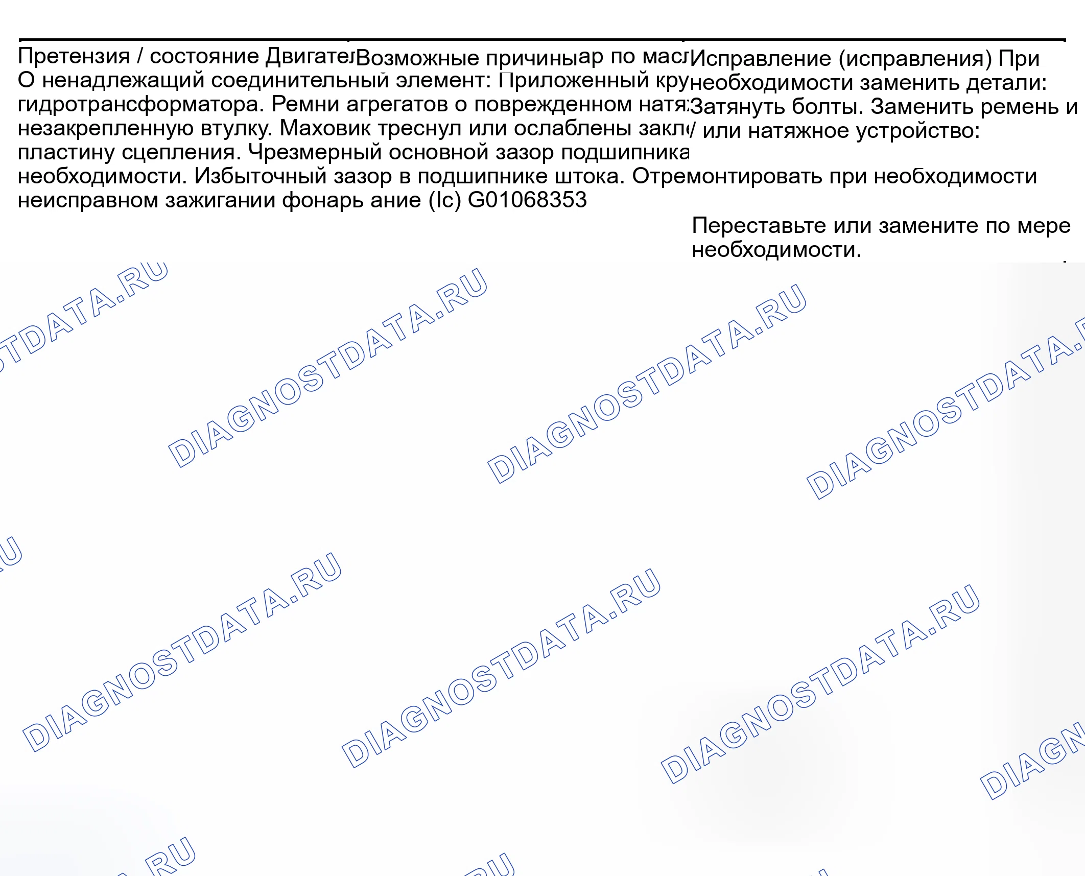 Рис. 4. Kia Rio I рестайлинг
