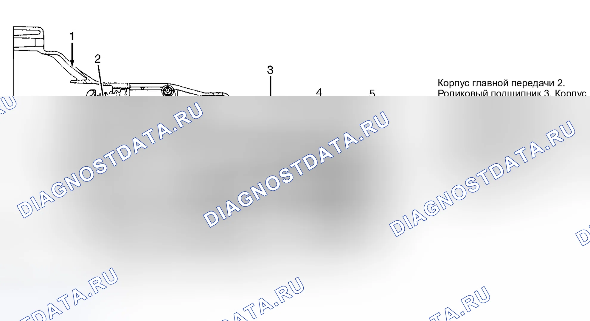 Рис. 7. Audi 90 B4