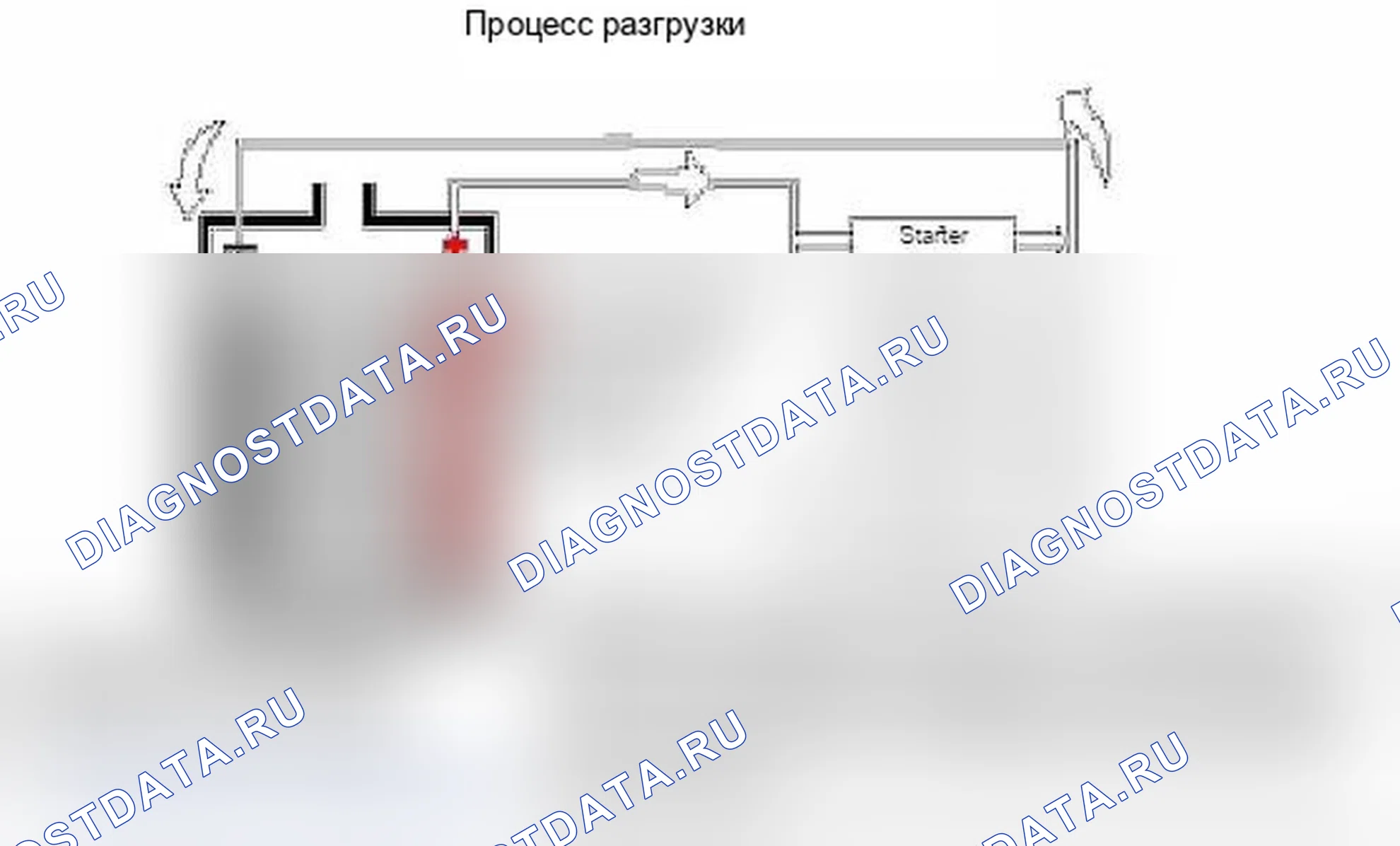 Рис. 28: Выгрузка. MINI Cooper I
