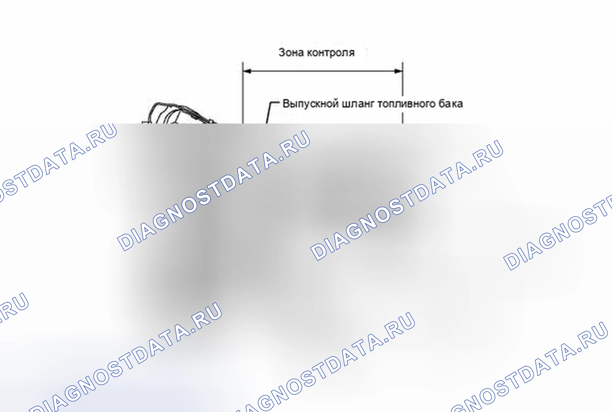 Рис. 95. Haval H6S I