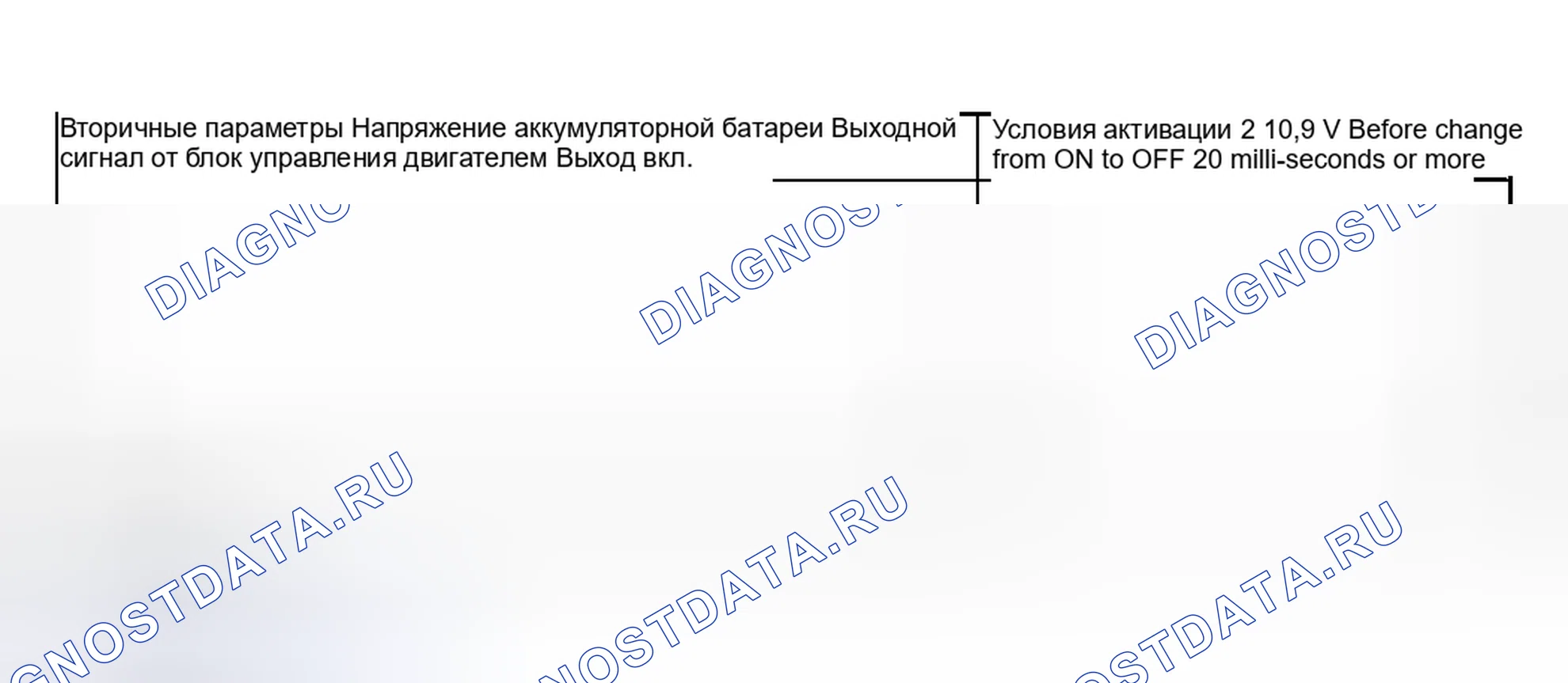 Рис. 1447: УСЛОВИЕ ВКЛЮЧЕНИЯ. Hyundai Creta II