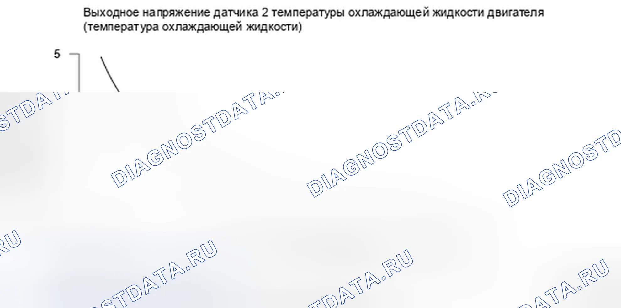 Рис. 336. Honda Element YH2 рестайлинг 2