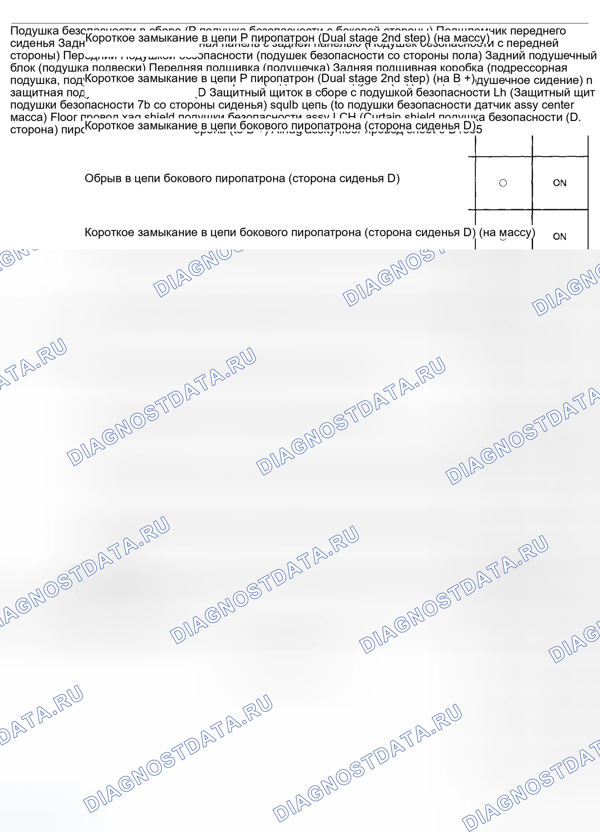 Рис. 28. Toyota Matrix E130