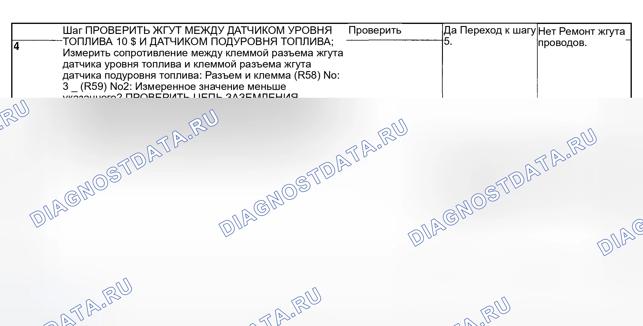 Рис. 9. Subaru Impreza GD/GC/GG рестайлинг
