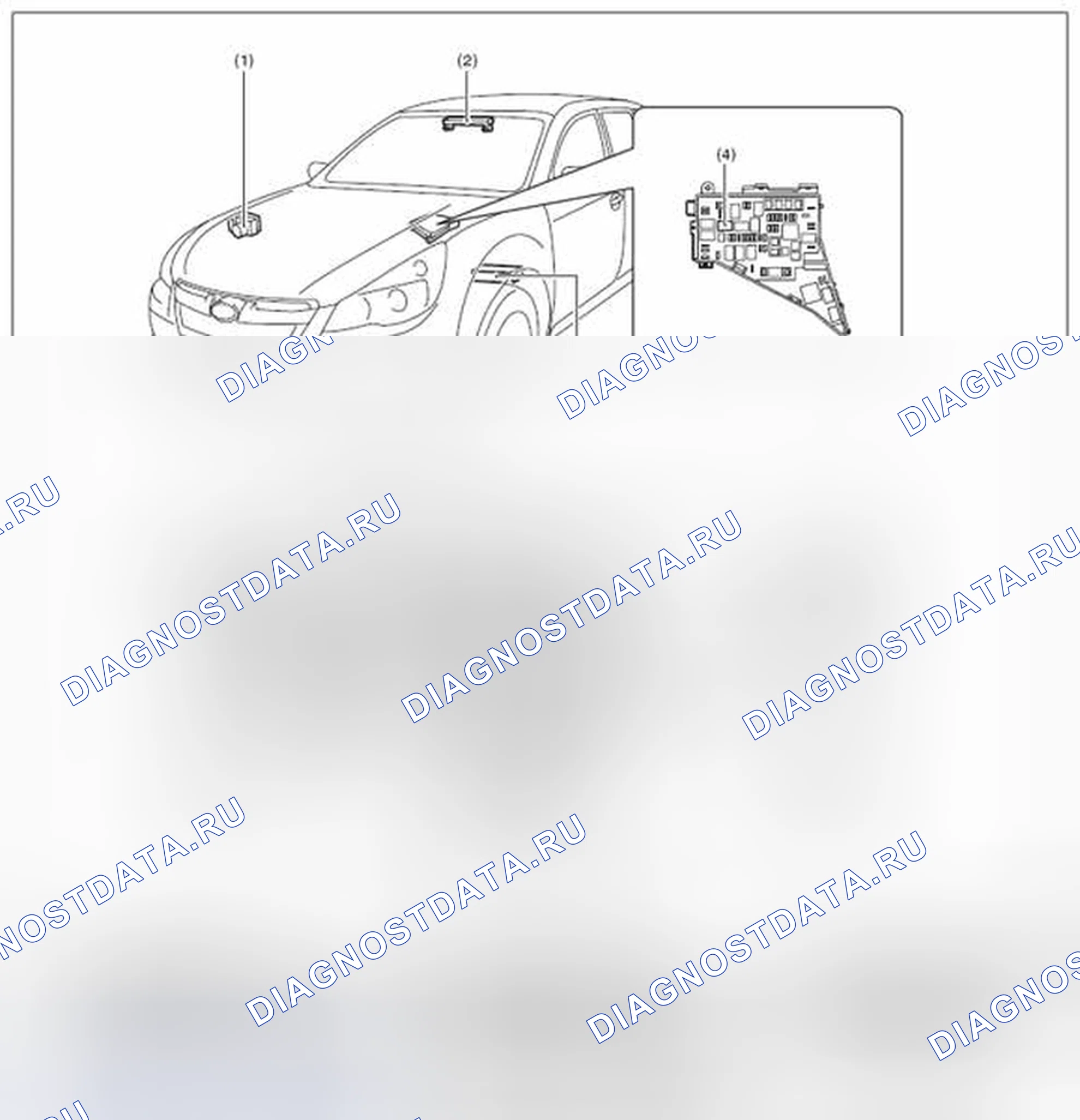 Рис. 47: КОМПОНЕНТ. Subaru Outback BR рестайлинг