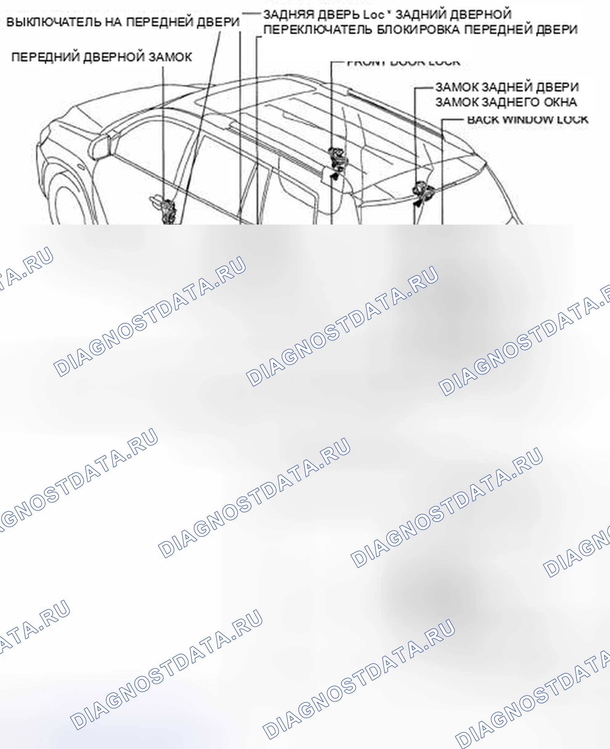 Рис. 323. Toyota Highlander II