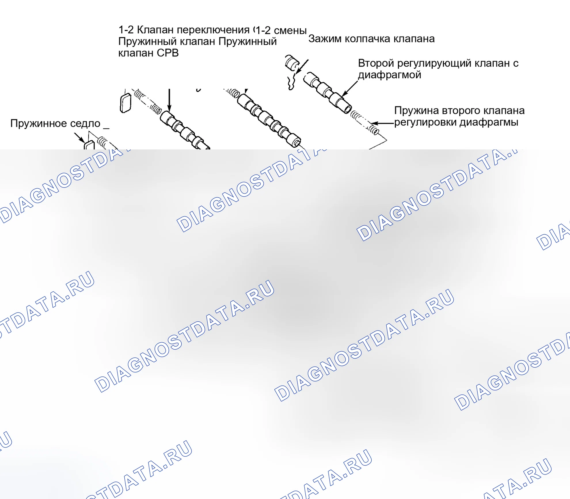 Рис. 12: Повторная сборка. Honda Civic GA