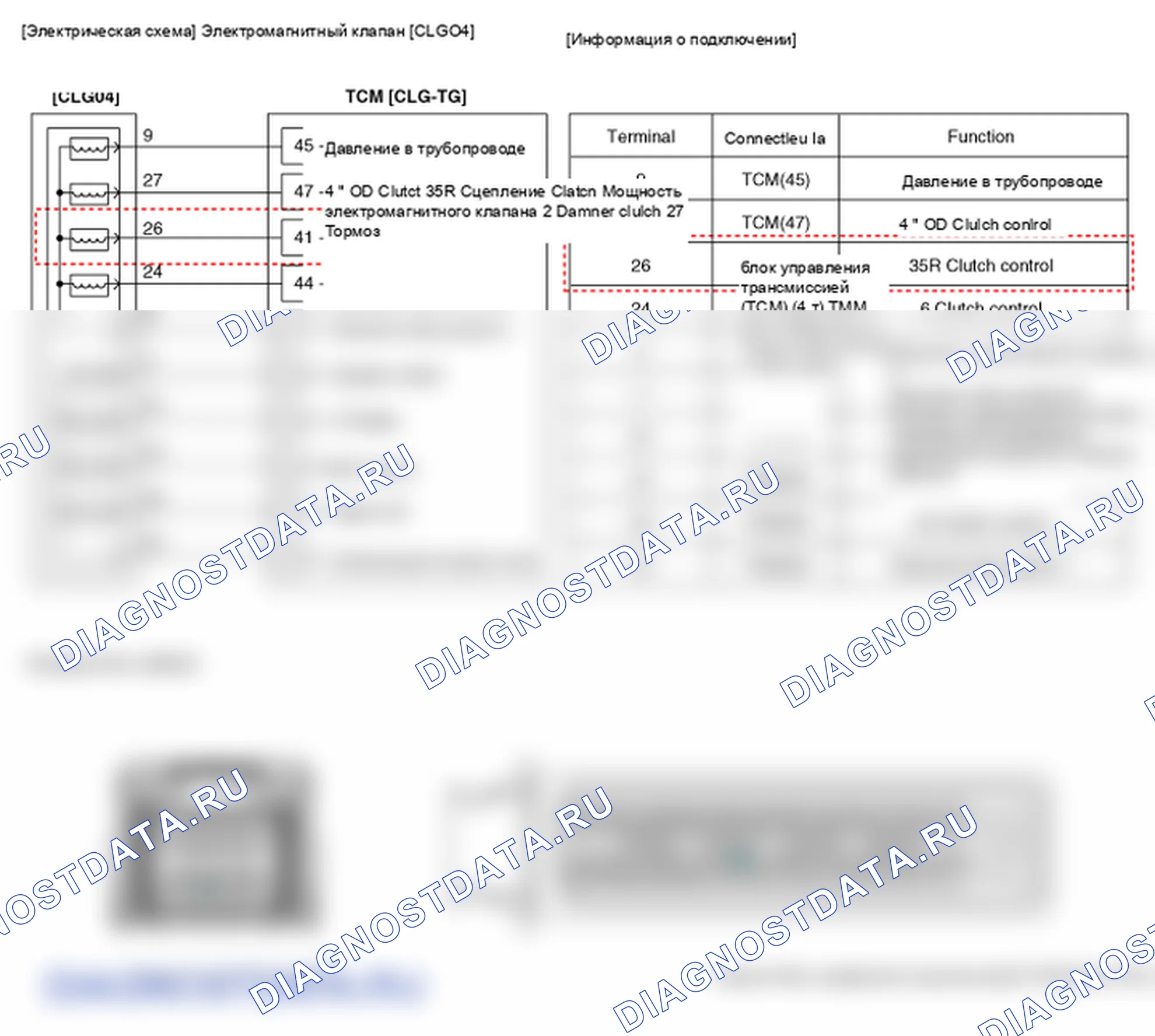 Фрагмент электросхемы: Электромагнитный клапан управления сцеплением 35R (35R/C<UNK> VFS). Hyundai Genesis(Bh)-U.S. I