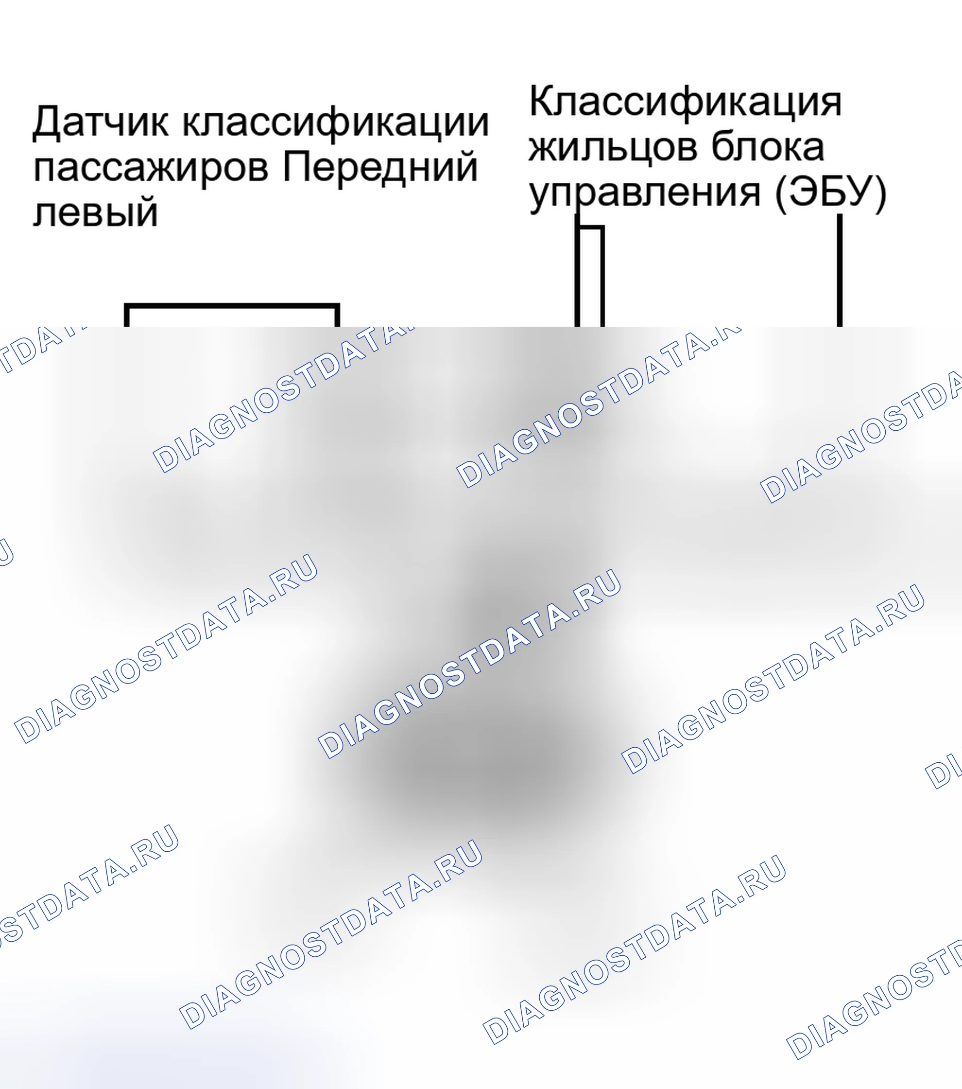 Рис. 139. Haval H5 I