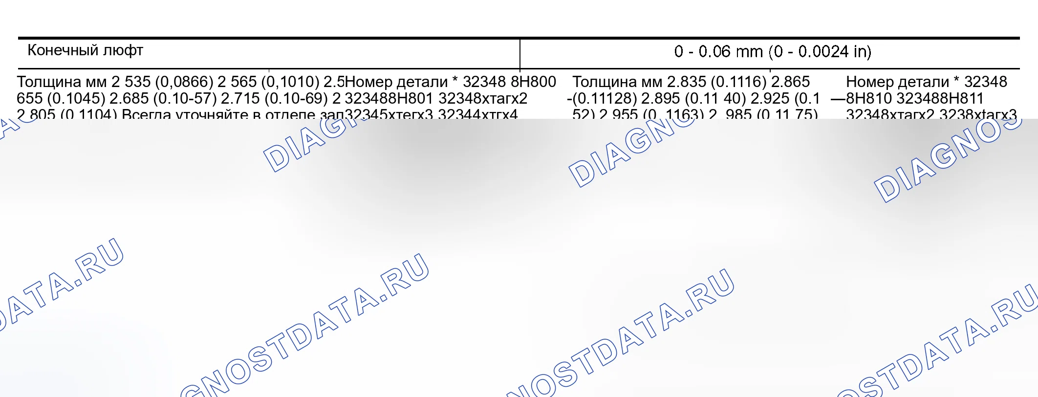 Рис. 186: С-ОБРАЗНОЕ КОЛЬЦО ГЛАВНОГО ВАЛА. Nissan Altima L31
