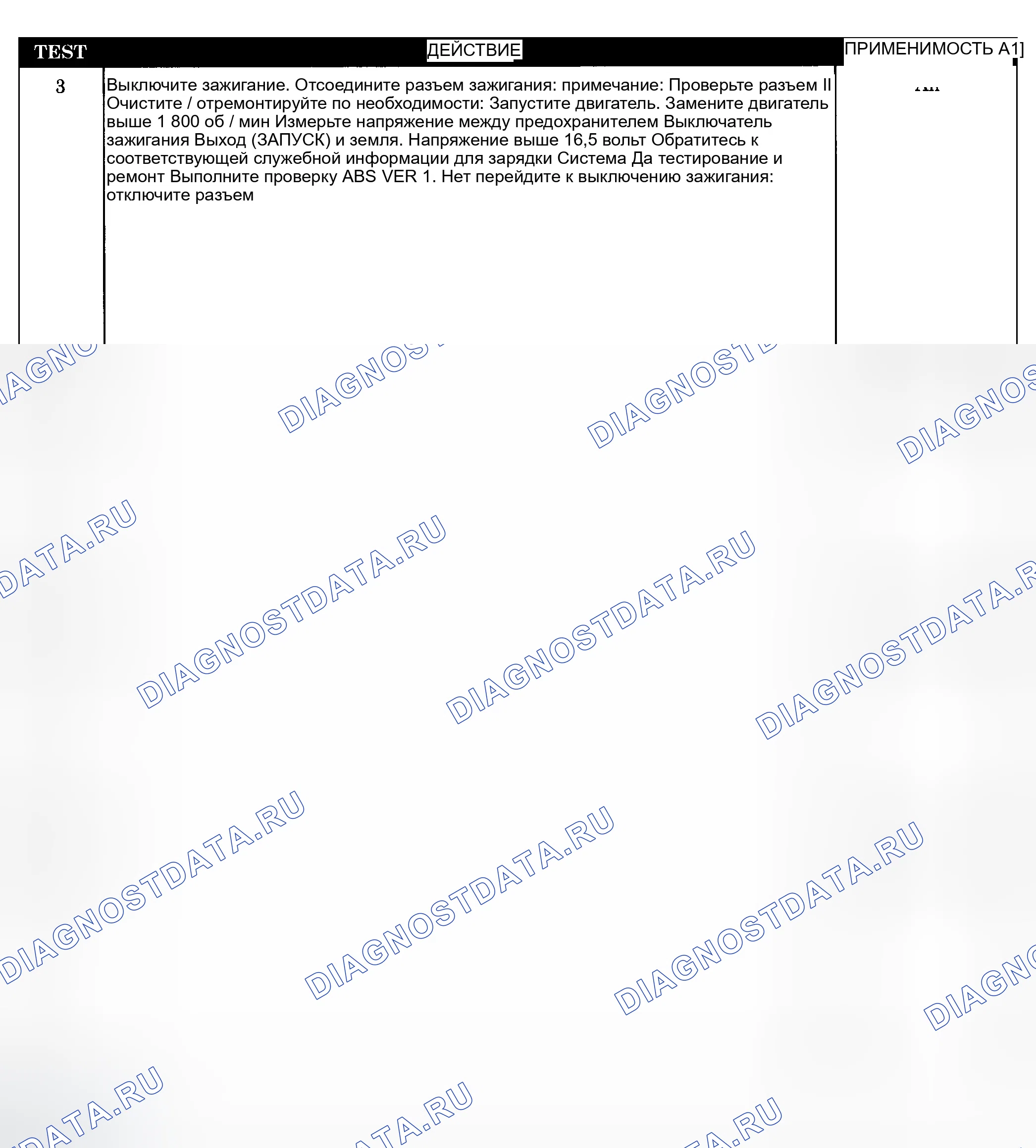 Рис. 43. Dodge Grand Caravan IV