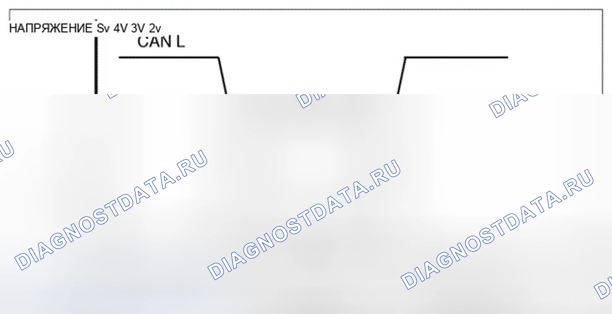 Рис. 70. Hyundai Genesis I рестайлинг