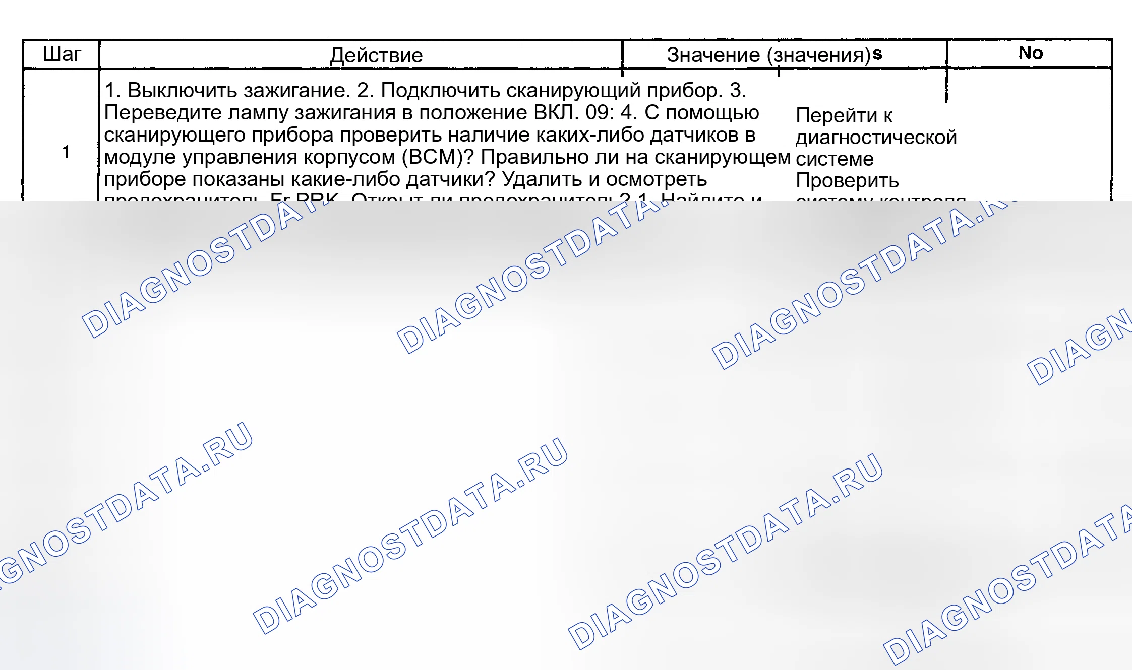 Рис. 94. GMC Sierra 2500 GMT400 final