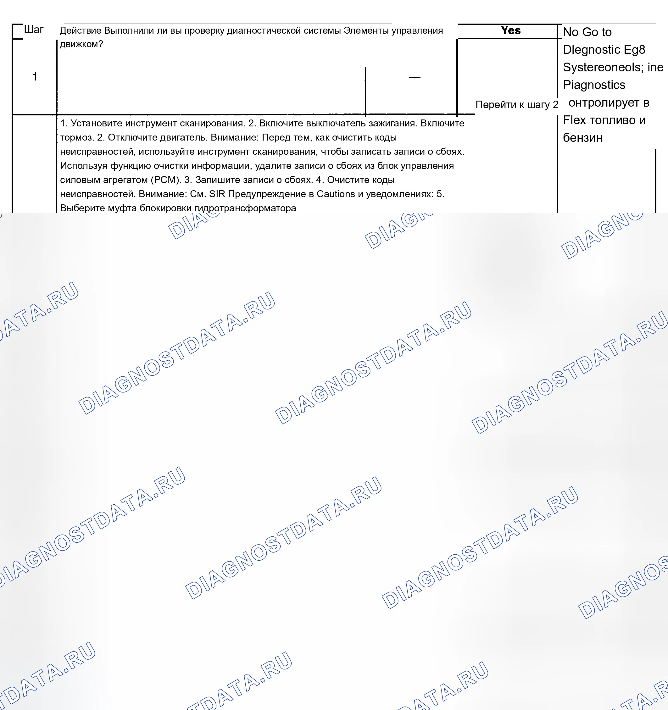 Рис. 1014. Chevrolet Silverado 1500 HD 