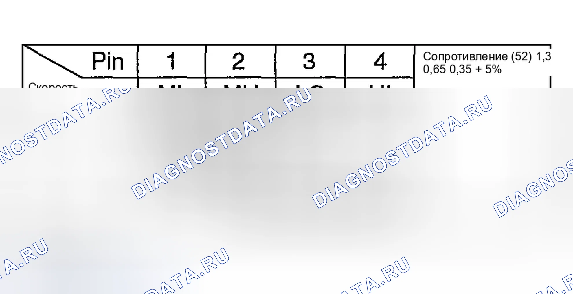 Рис. 43. Hyundai Accent II