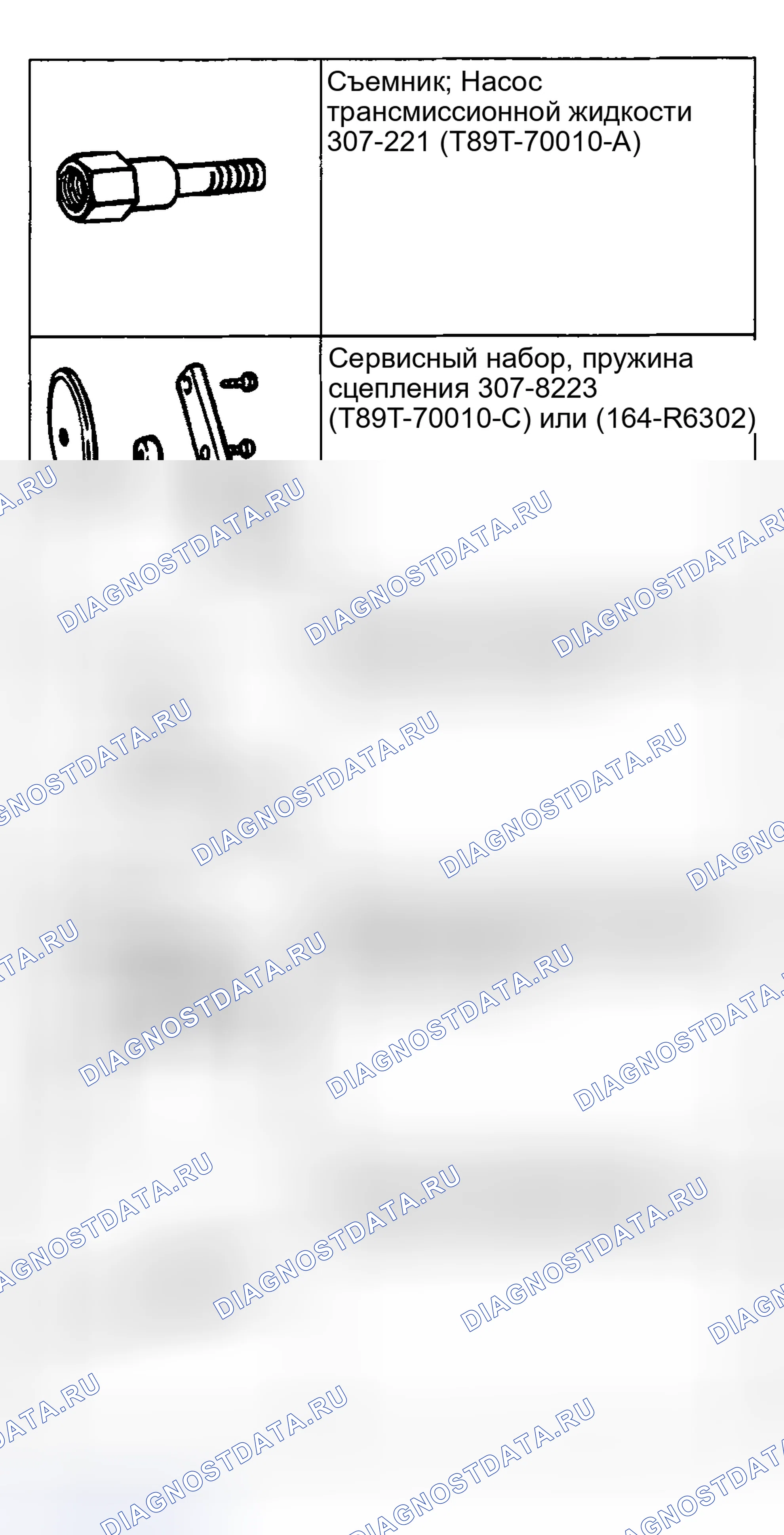 Рис. 100. Ford Pickup F250 Super Duty I