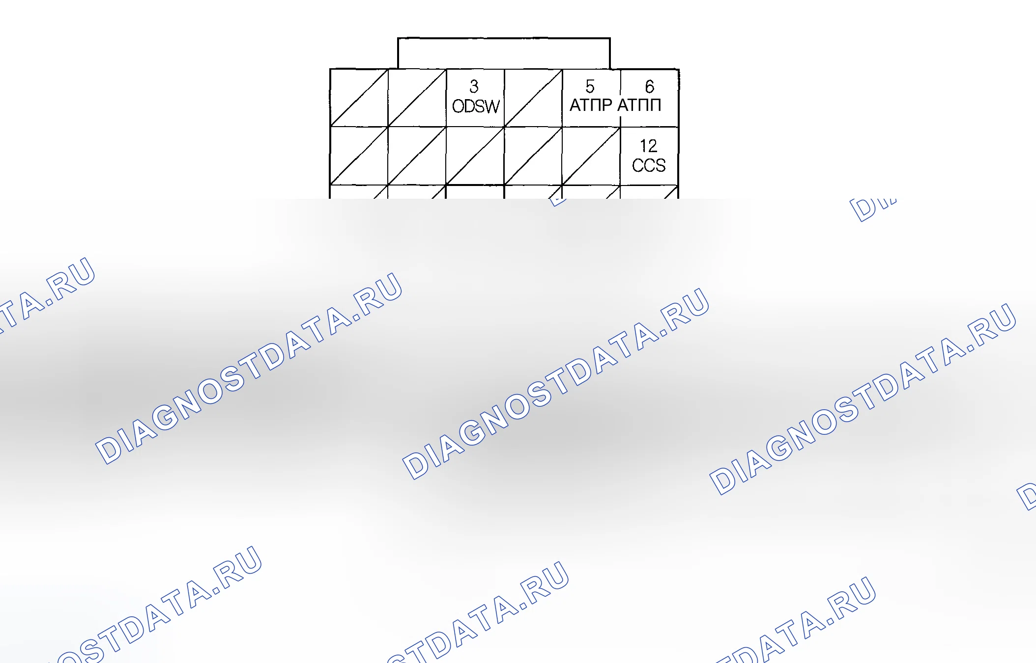 Рис. 22: Входы и выходы ИКМ разъема D (17P). Honda Element YH2